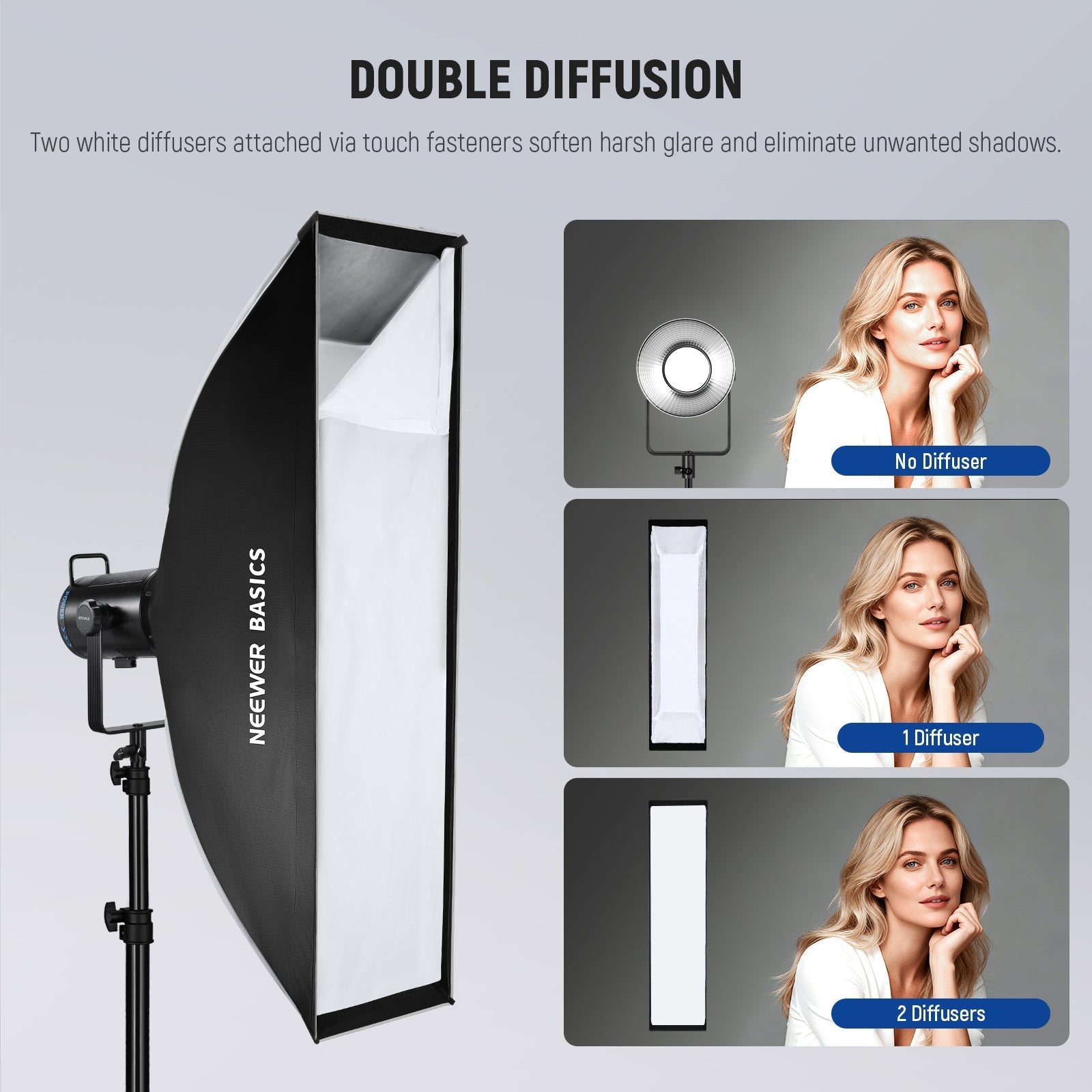 NEEWER BASICS NS60P/NS61P Strip Softbox