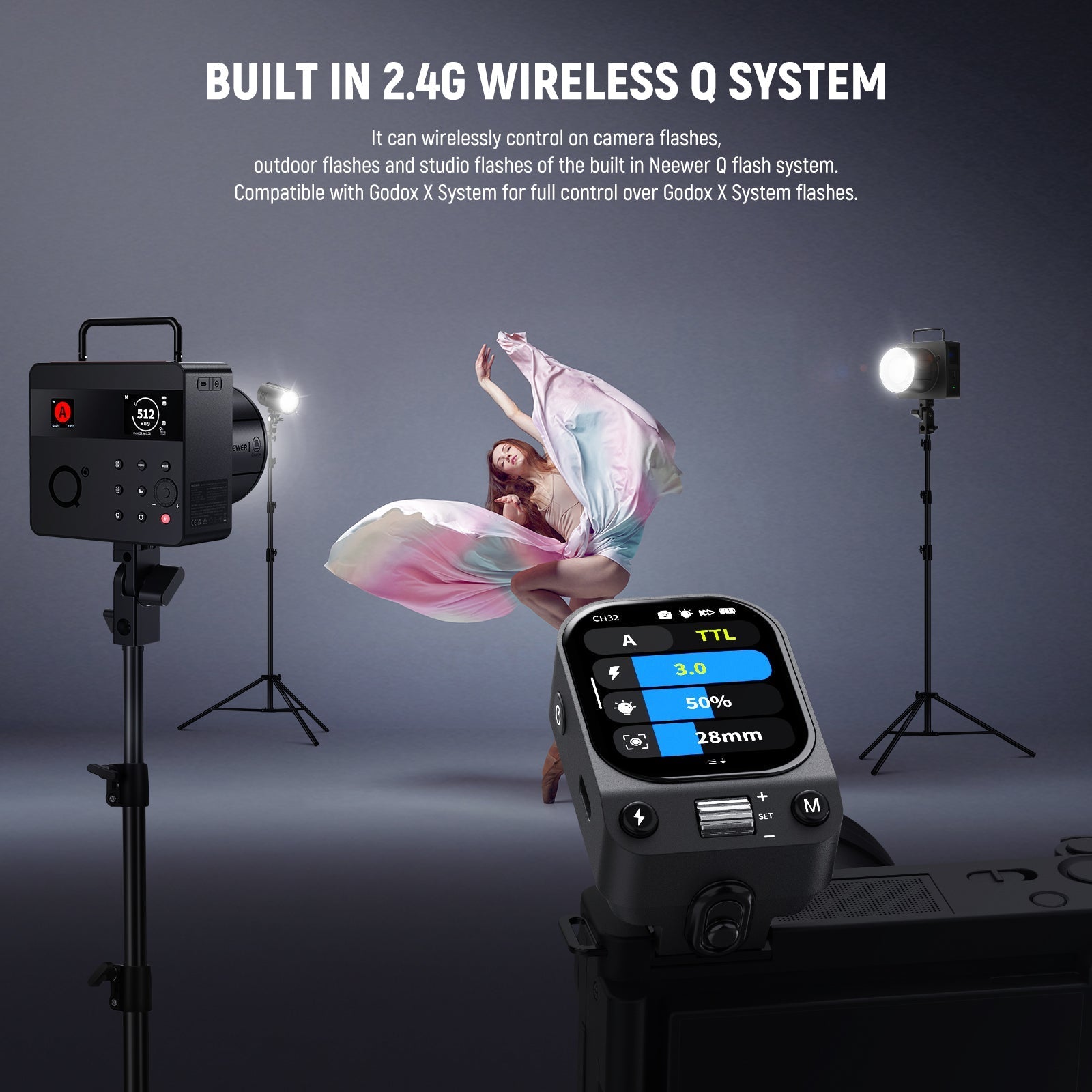 NEEWER QZ TTL Wireless Flash Trigger Transmitter