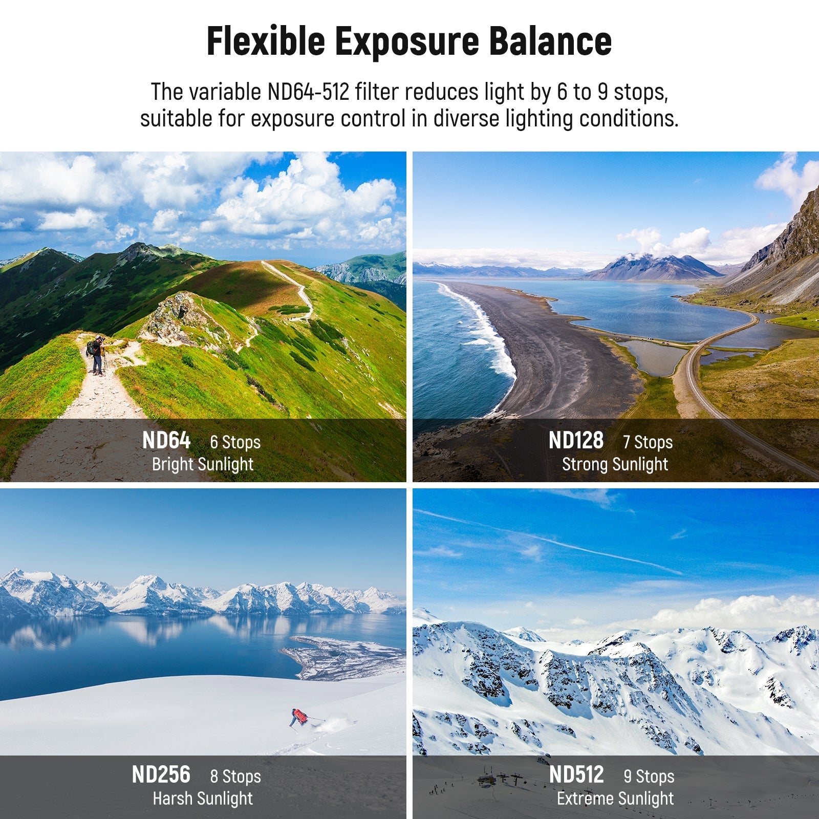 NEEWER Variable ND Filter Set For DJI Mini 3 / Mini 3 Pro