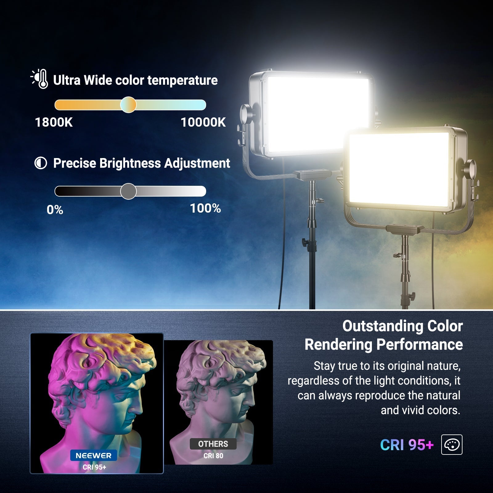 NEEWER AP300C 370W RGB LED Panel Video Light Kit | Pre-order