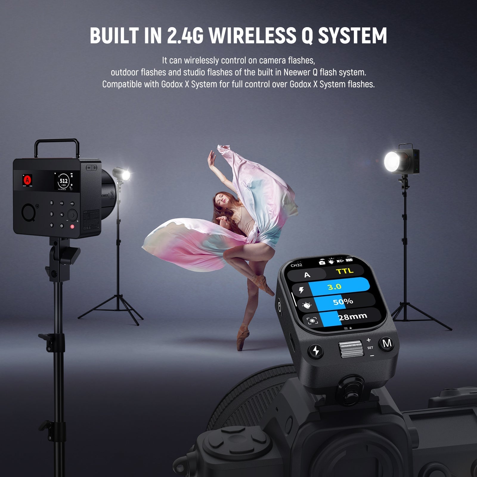NEEWER QZ TTL Wireless Flash Trigger Transmitter