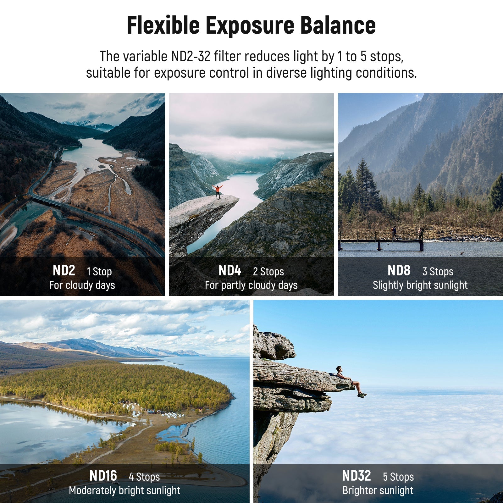 NEEWER Variable ND Filter Set For DJI Mini 3 / Mini 3 Pro