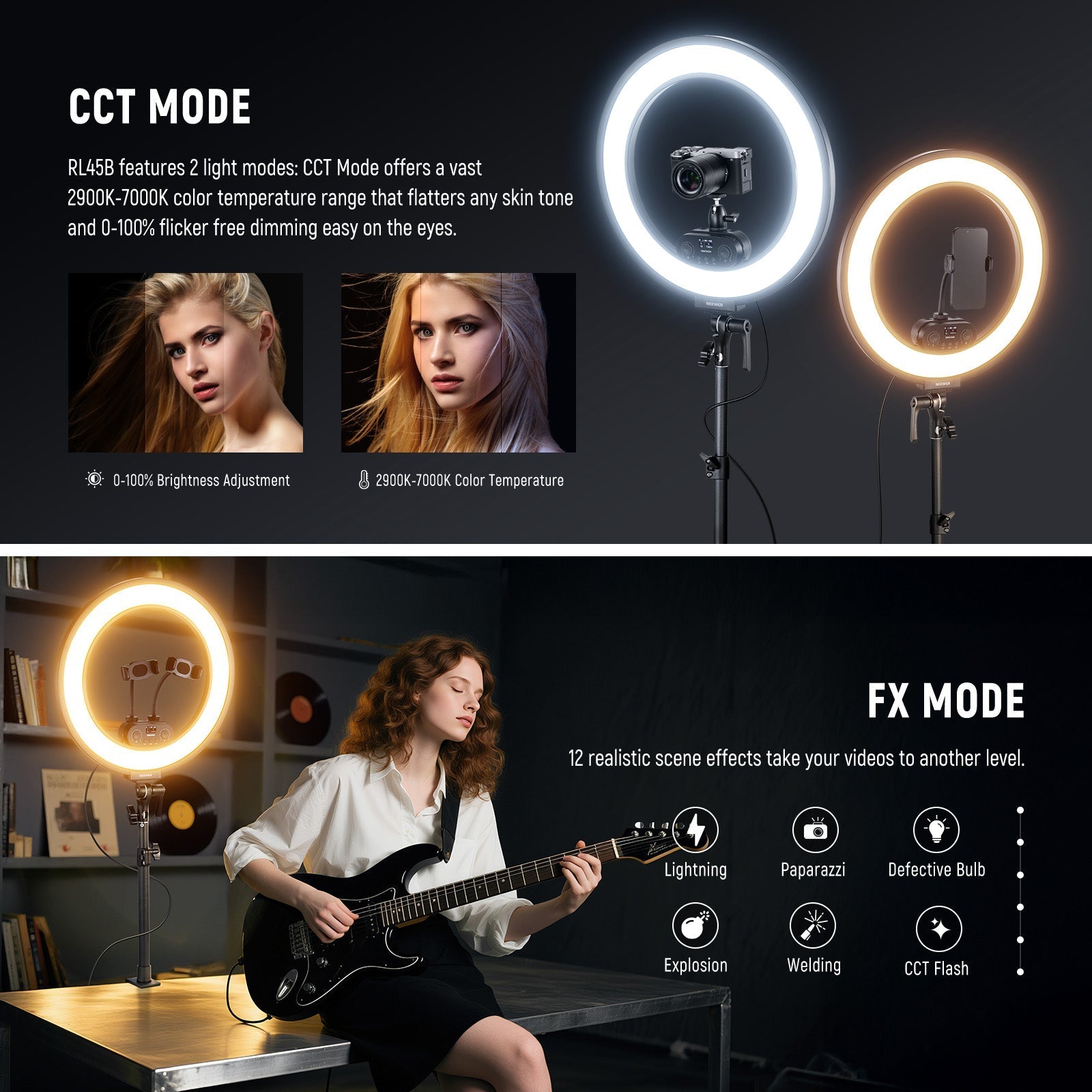 NEEWER RL45B 45W 18" Slim Edge Lit Ring Light Kit