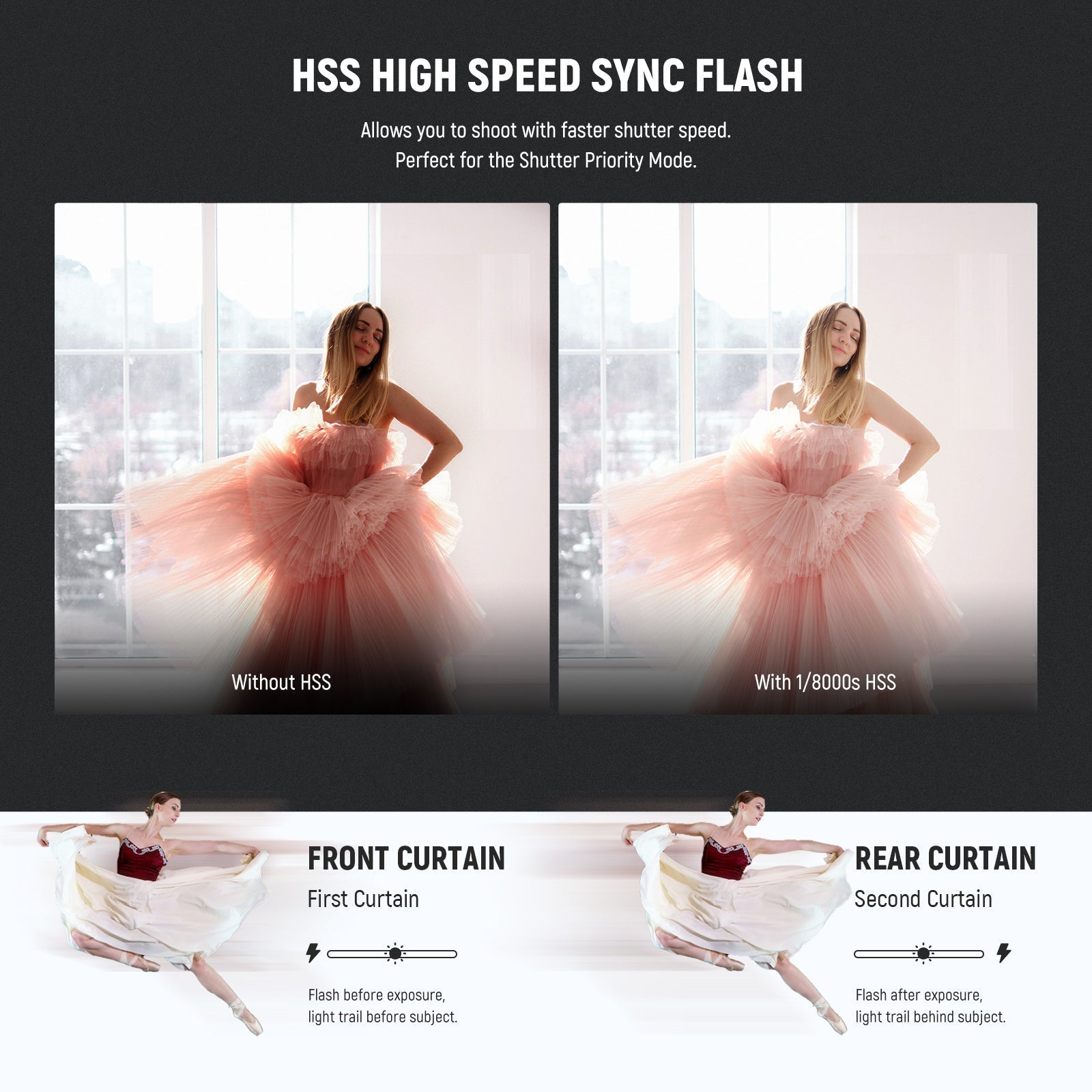 NEEWER NW760 TTL Flash Speedlite