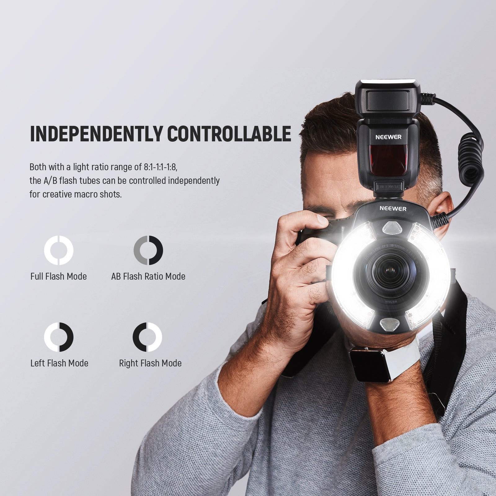NEEWER RF1-C/N/S 76Ws 5600K GN15 TTL Macro Ring Flash