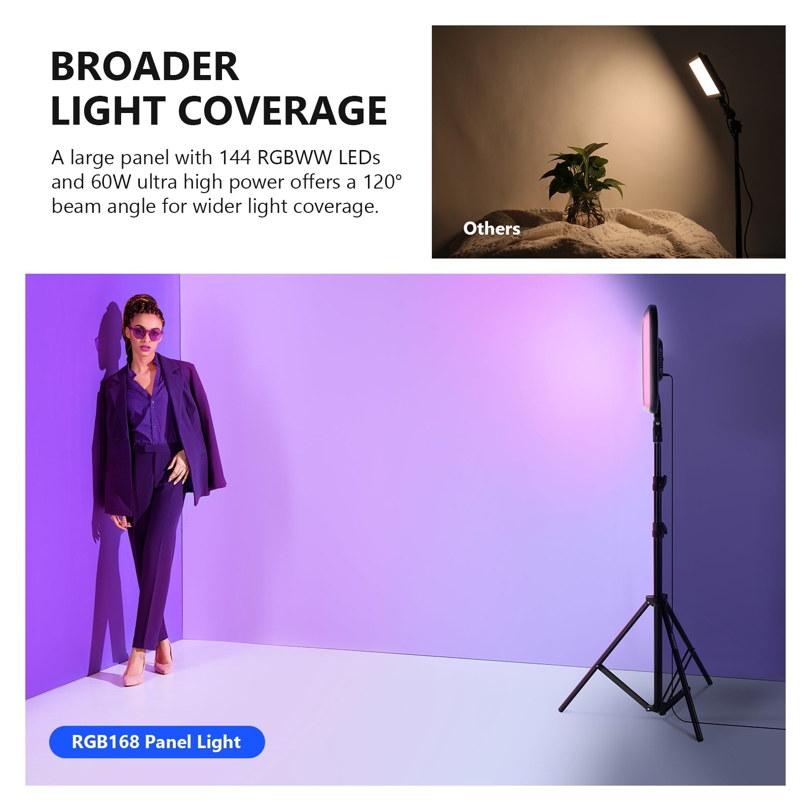 NEEWER 2 Pack RGB168 18.3 Inch LED Panel Video Light