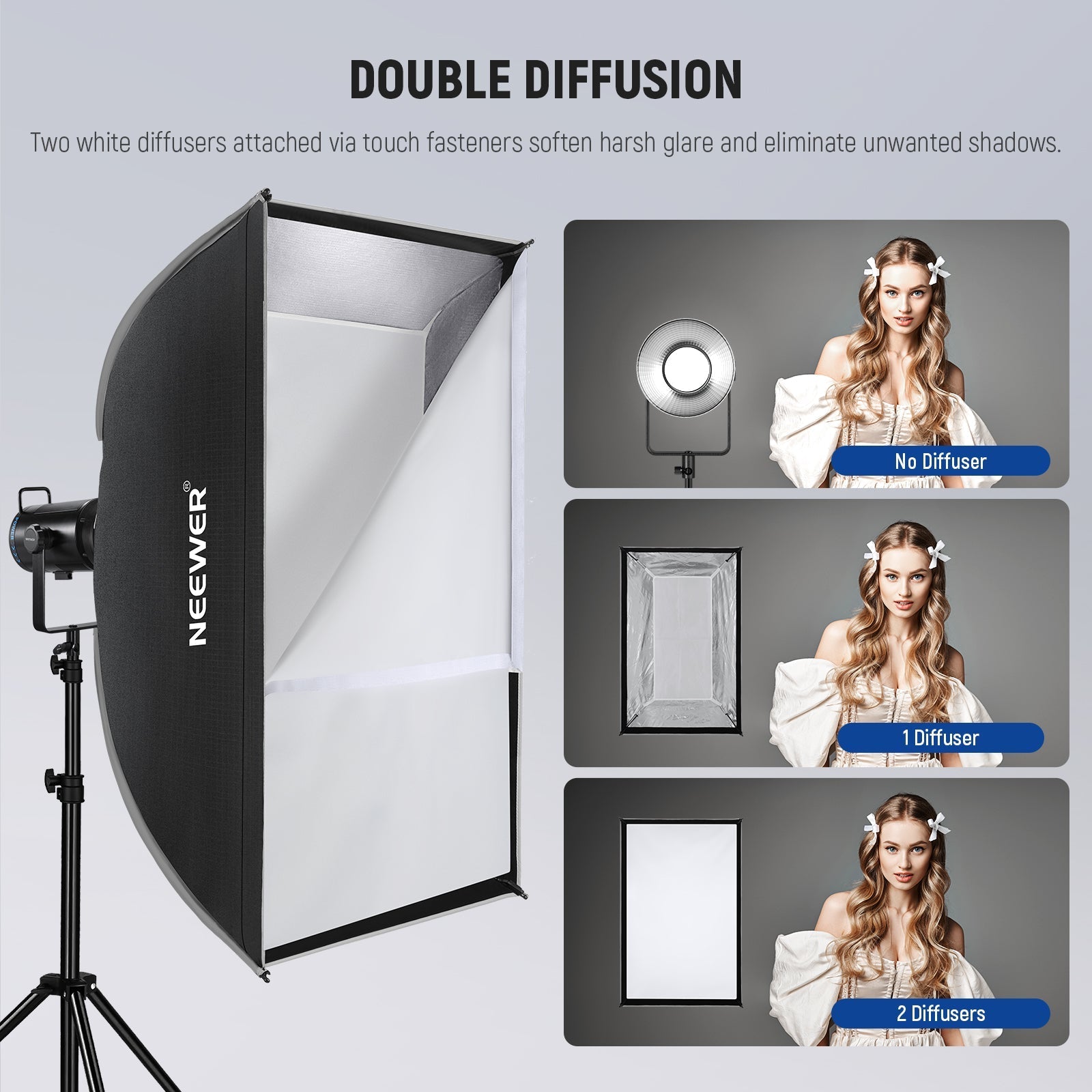 NEEWER NS93P/NS94P Rectangular Softbox Quick Release