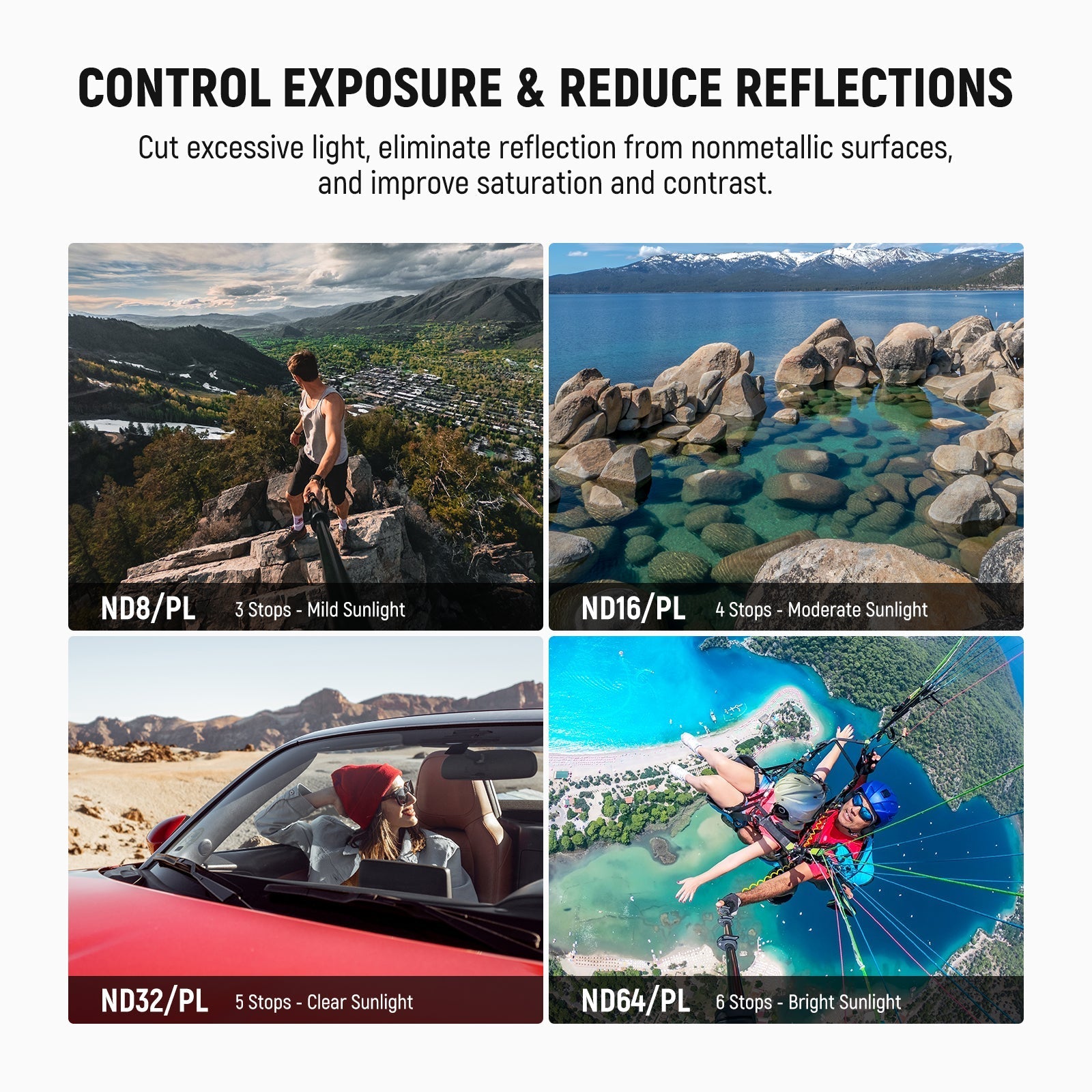 NEEWER ND Filter Set For DJI Osmo Nano