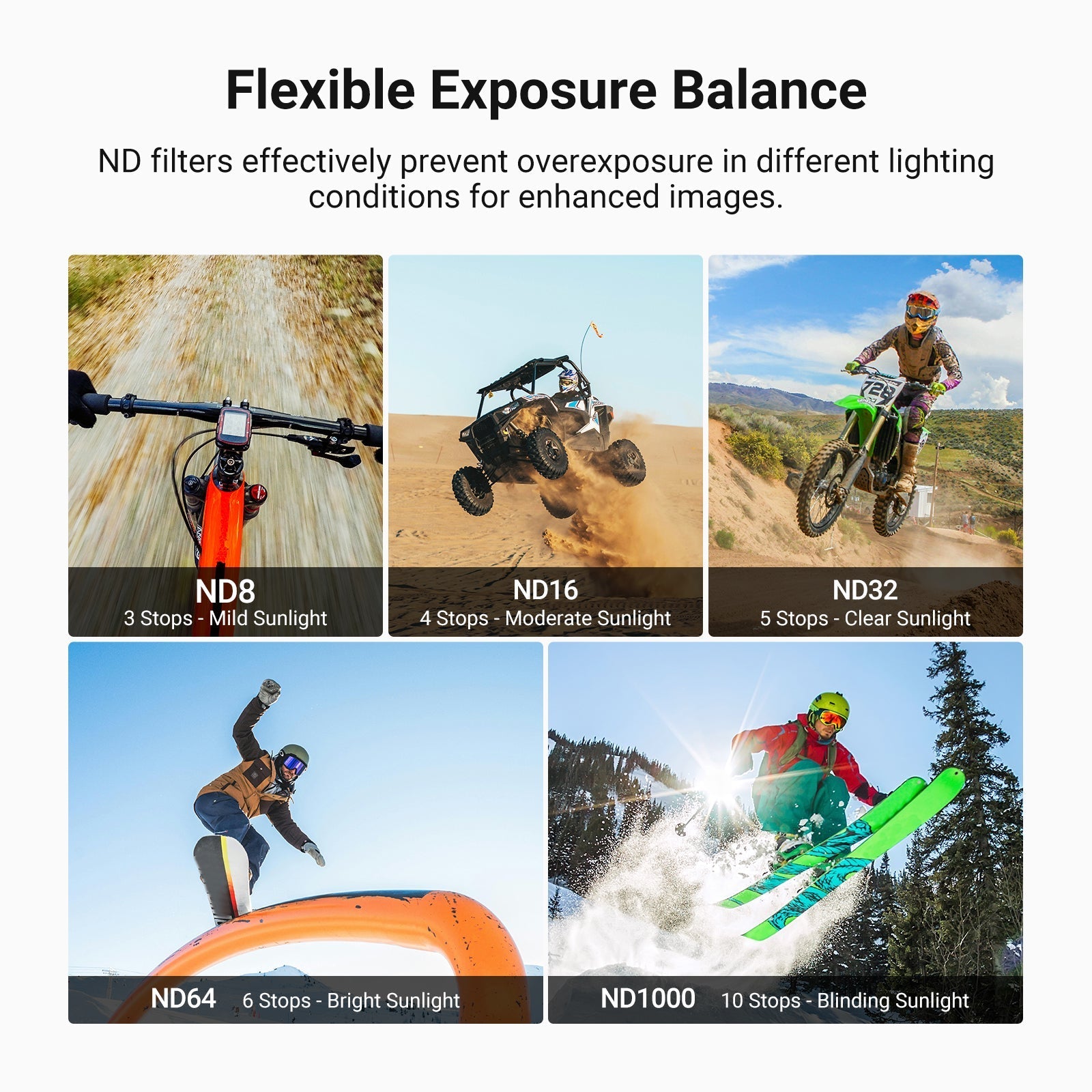 NEEWER Filter Set Compatible with DJI Osmo Action 6