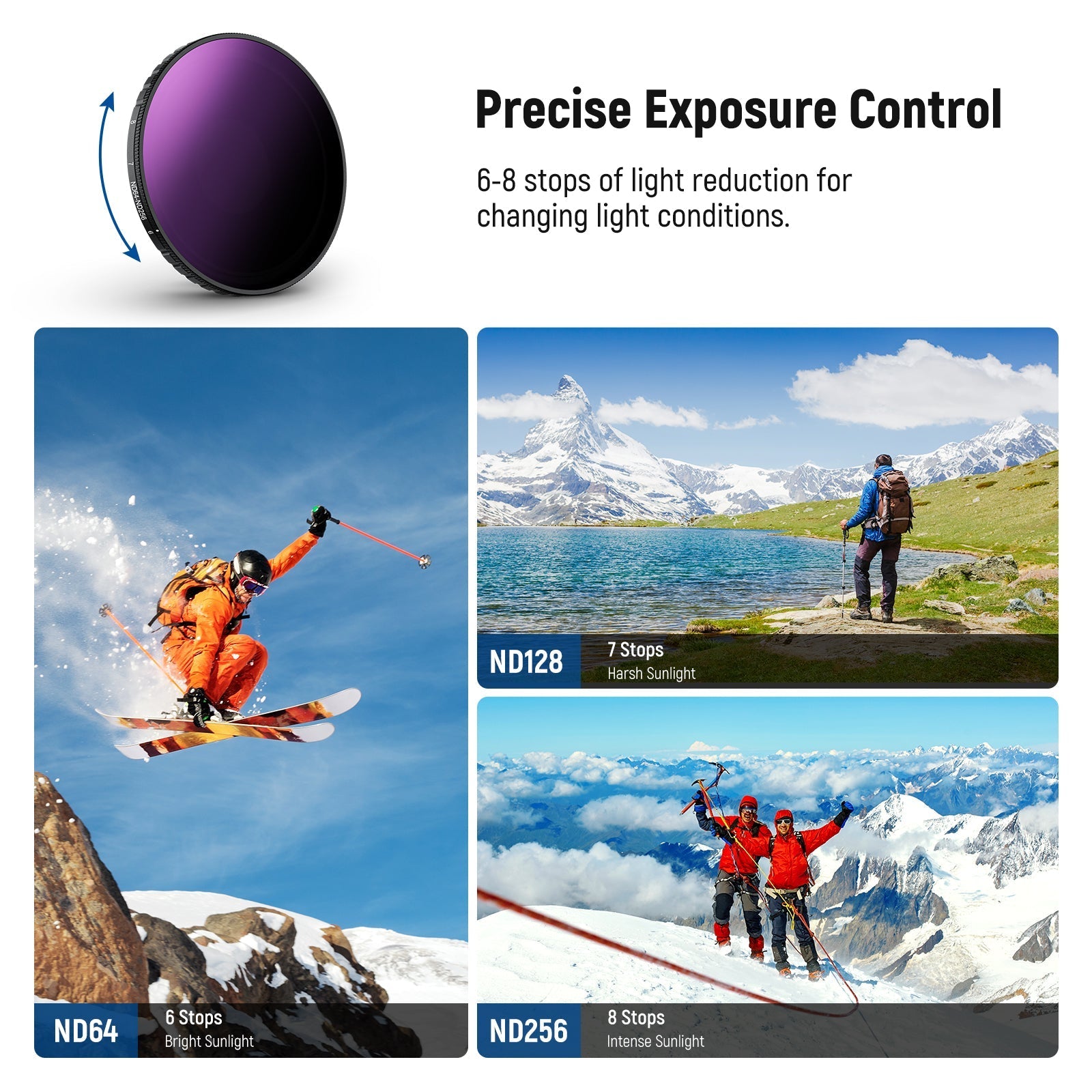 NEEWER Variable ND Filter For DJI Osmo Action 5 Pro & Action 4