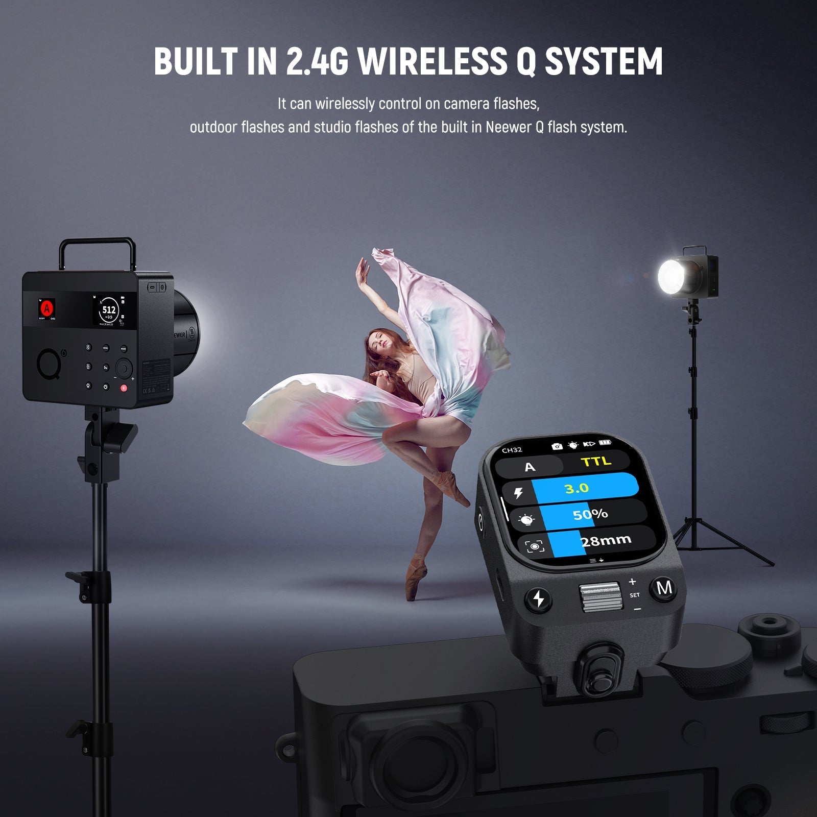 NEEWER QZ TTL Wireless Flash Trigger Transmitter