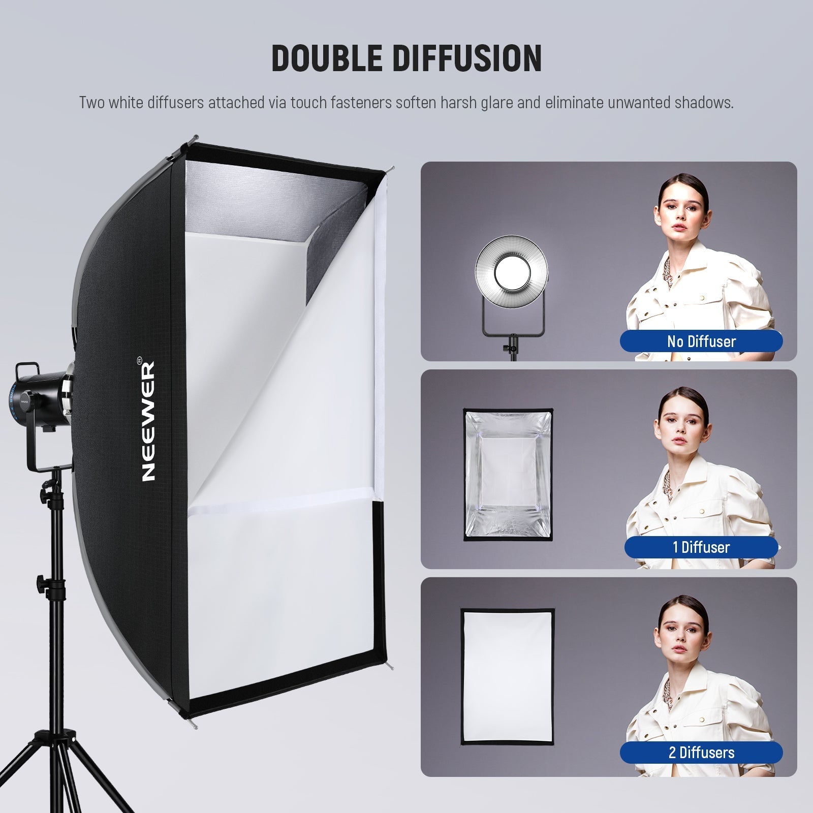 NEEWER NS16S/NS17S Nylon Rectangular Softbox Strip Box