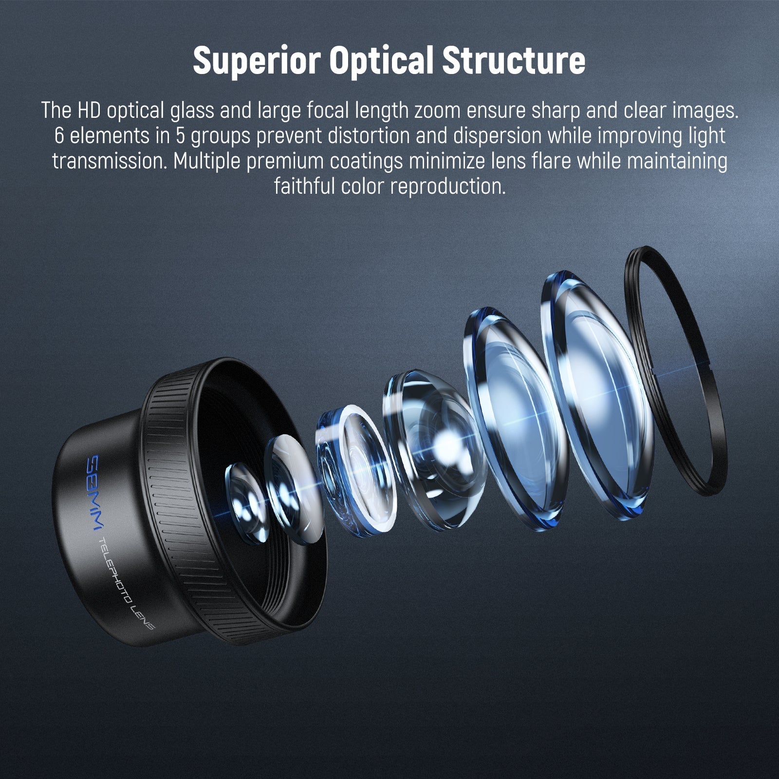 NEEWER LS-71 58mm Telephoto Phone Lens with 17mm Threaded Clip