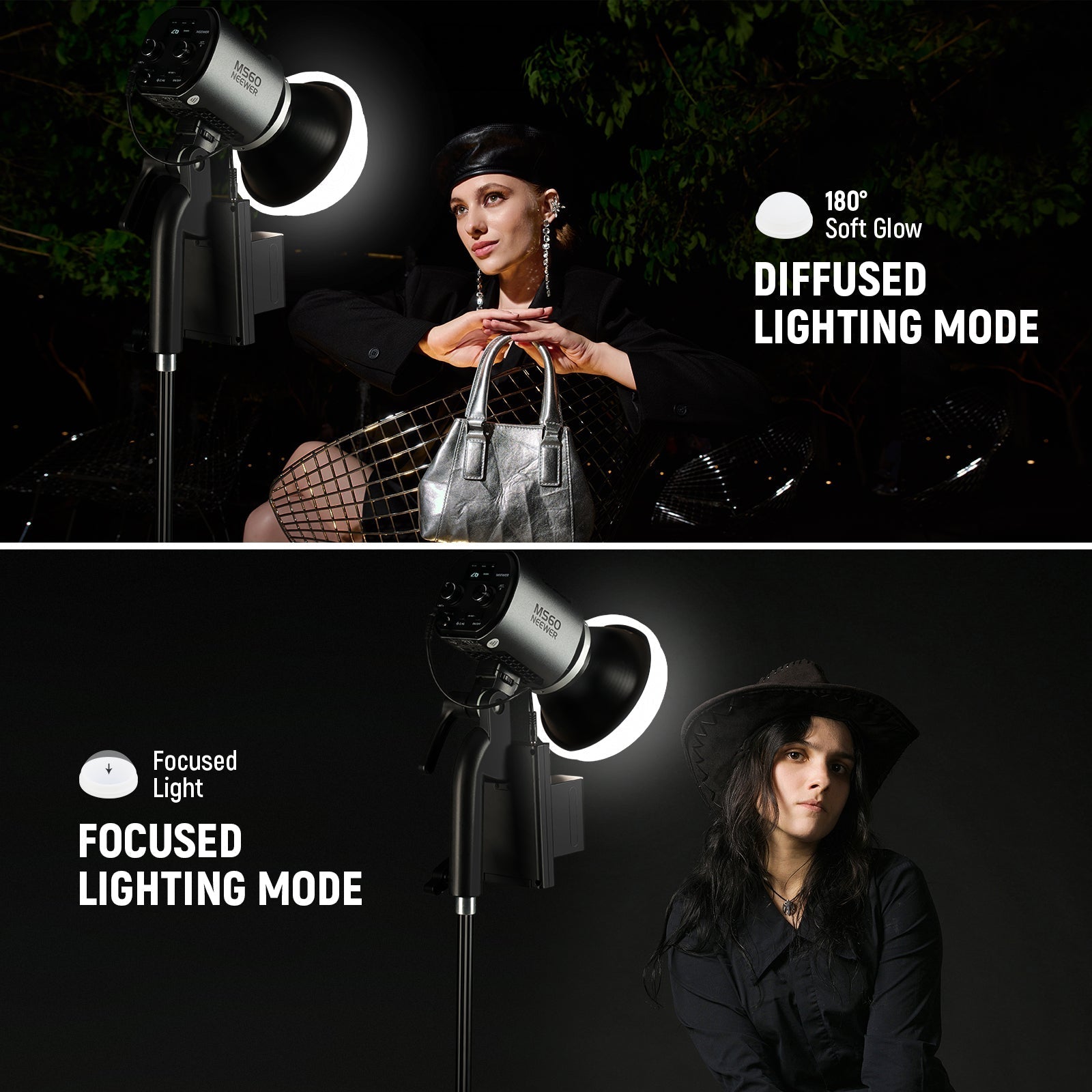 NEEWER CRS8 Light Diffuser Dome for MS60/MS150 Video Lights