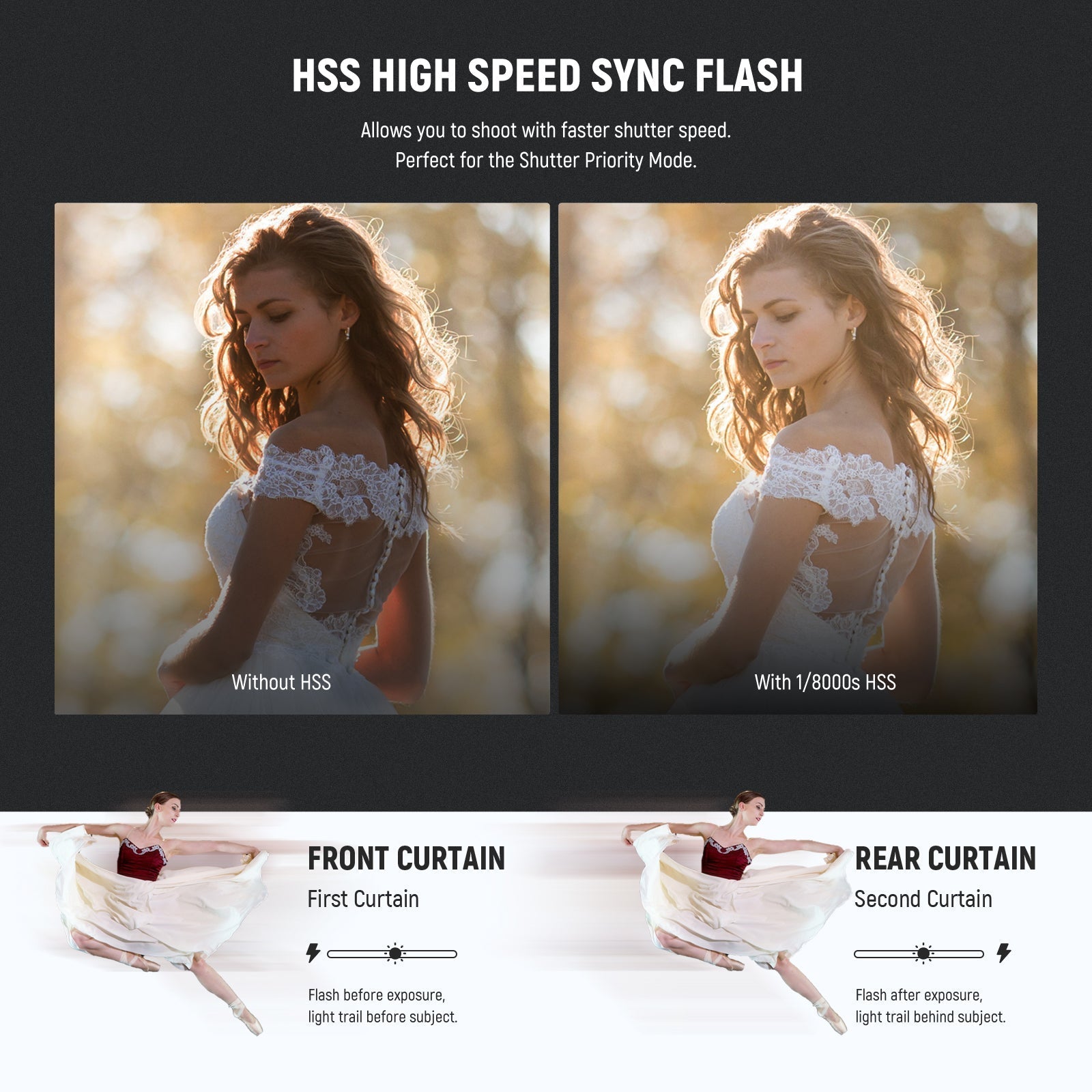 NEEWER NW760 TTL Flash Speedlite