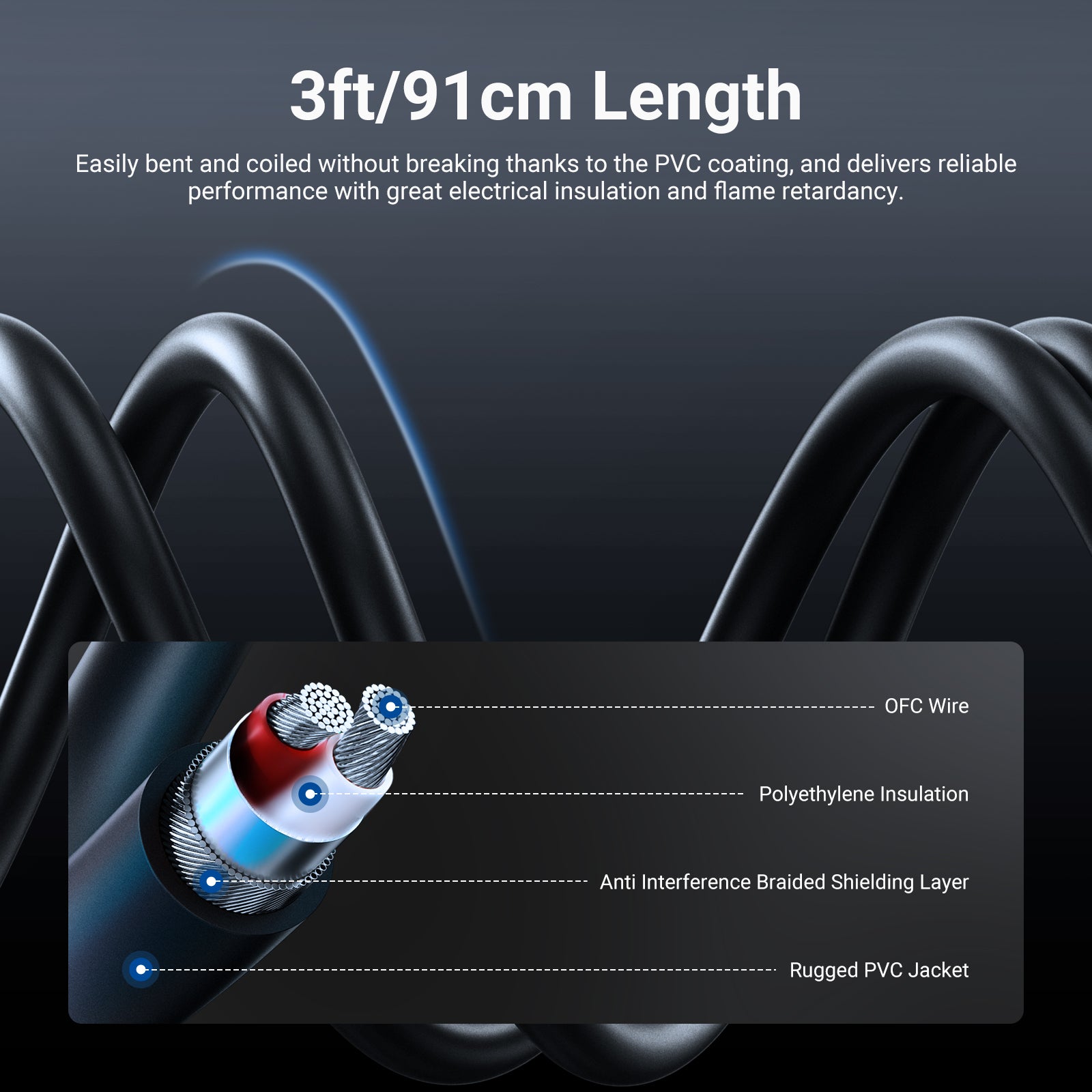 NEEWER MS023 3.5mm to XLR Cable