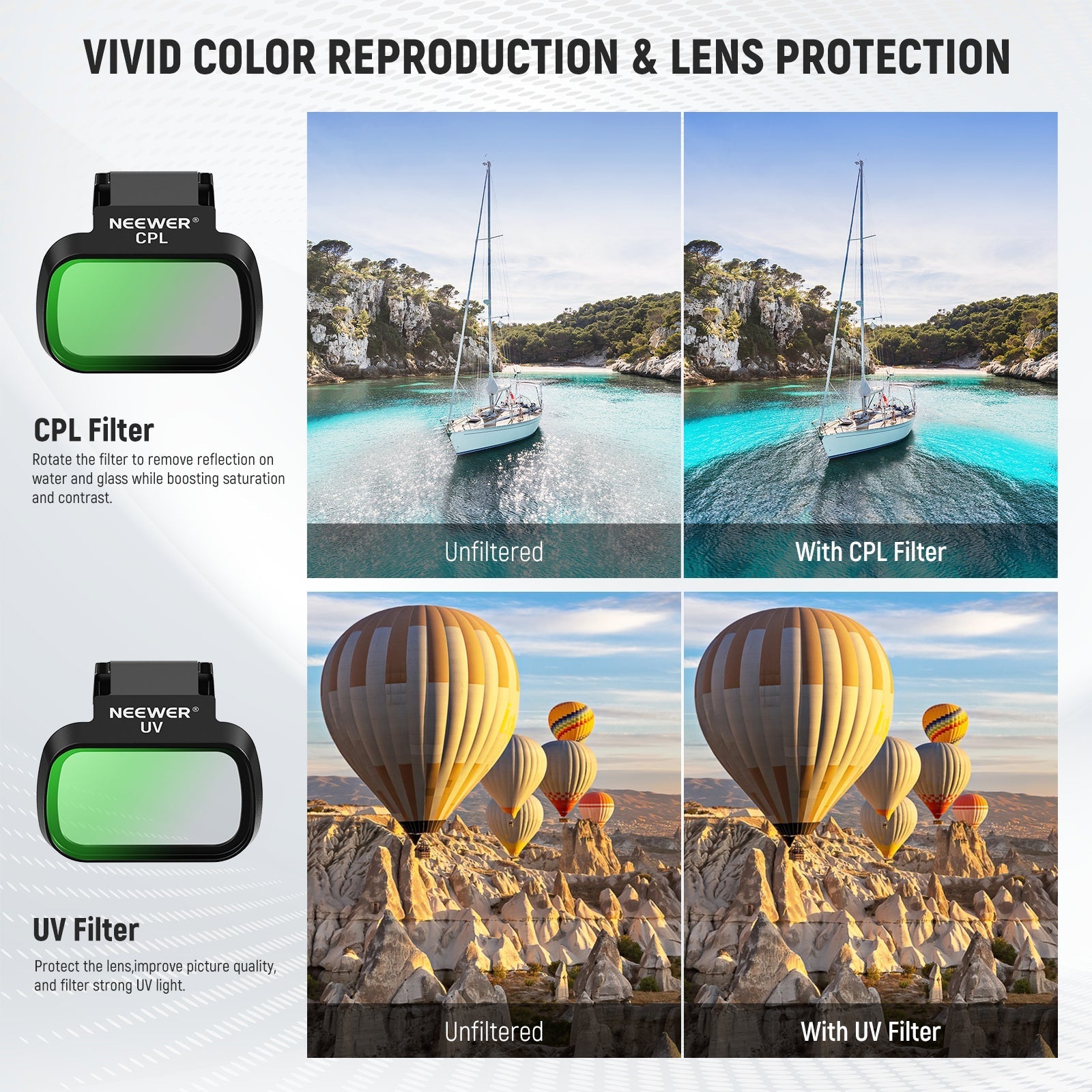 NEEWER Filters Set For DJI Mini 4K/2/Mavic/SE/2 SE