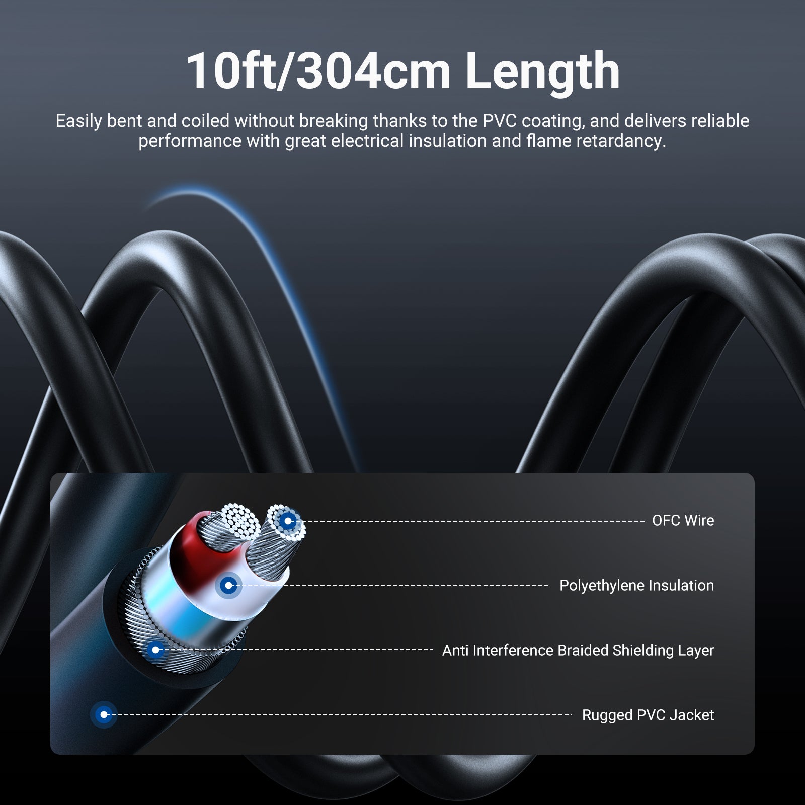 NEEWER MS023 3.5mm to XLR Cable