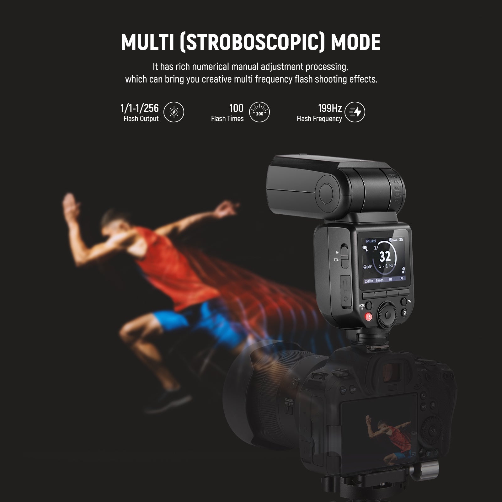 NEEWER Z880 2.4G TTL Camera Flash Speedlite