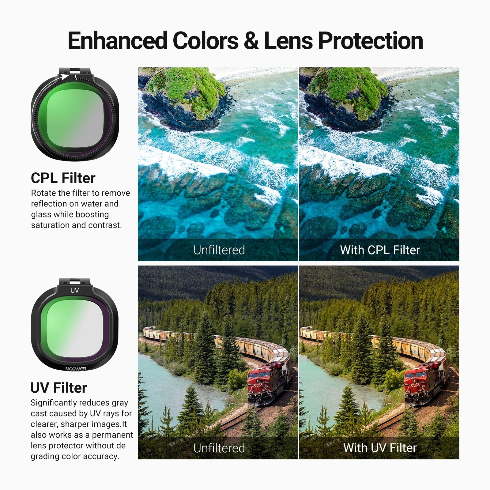 NEEWER Filter Set Compatible with DJI NEO 2
