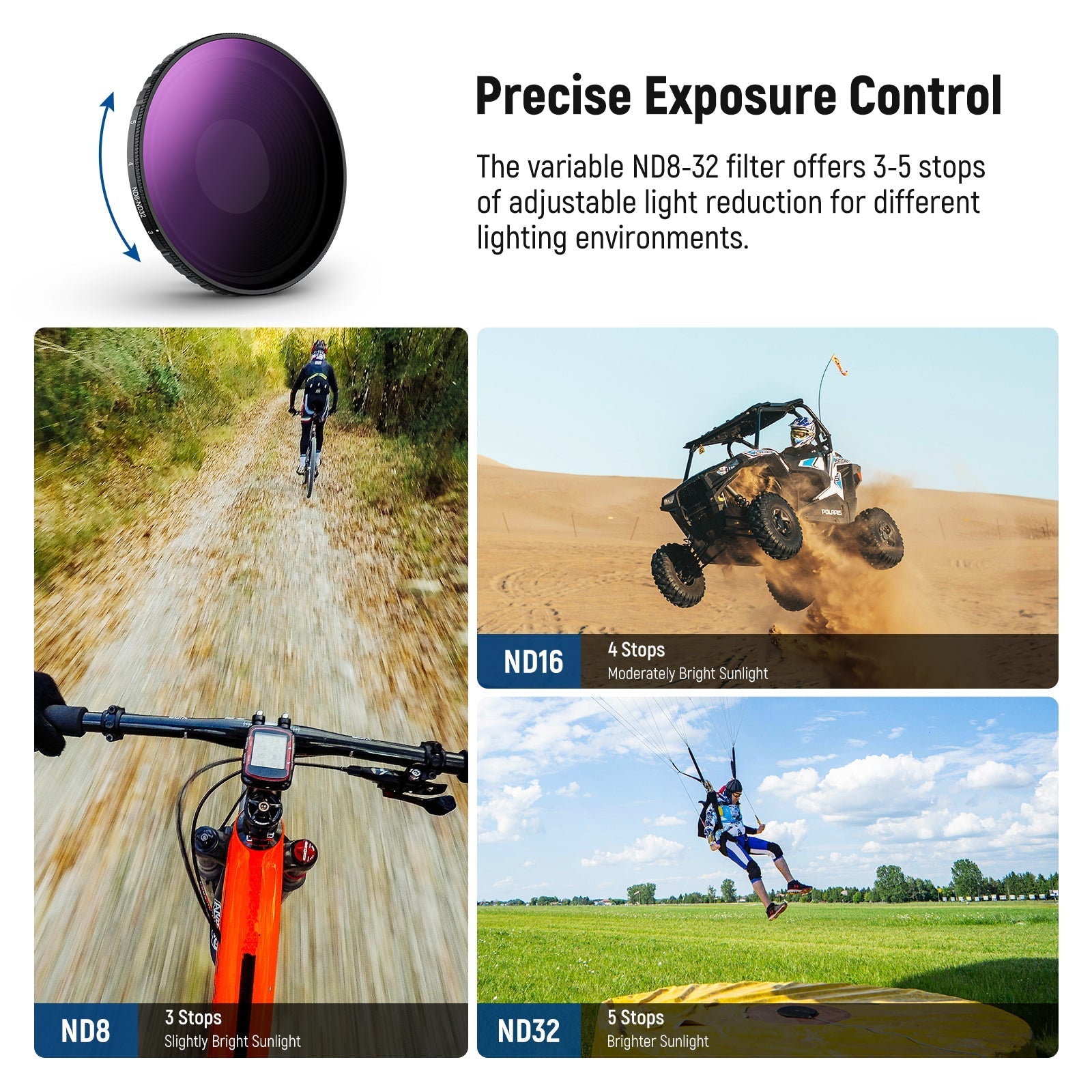 NEEWER Variable ND Filter For DJI Osmo Action 5 Pro & Action 4