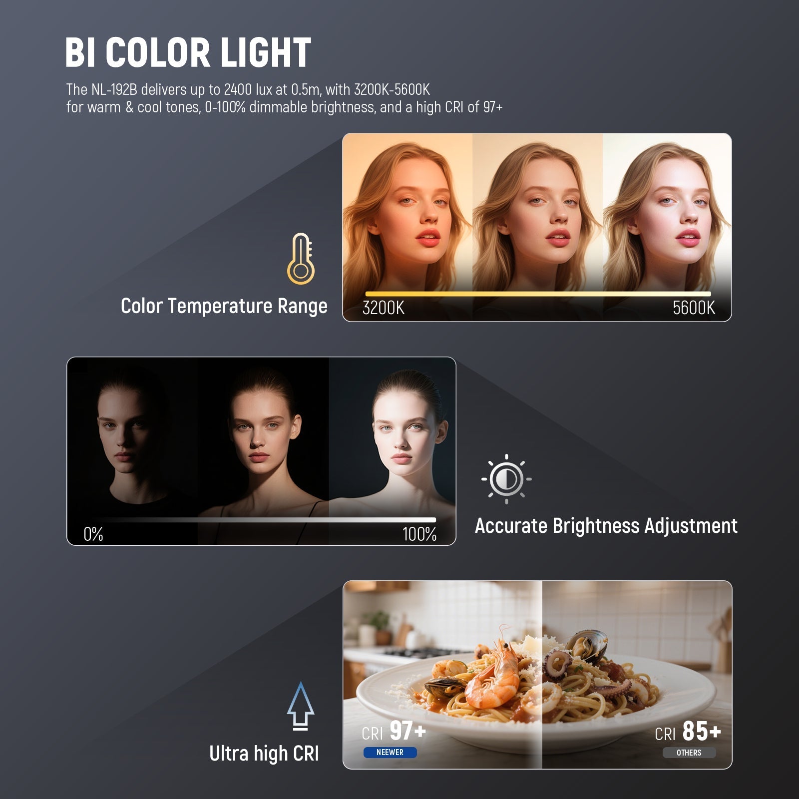 NEEWER BASICS NL-192B Bi Color LED Panel Light