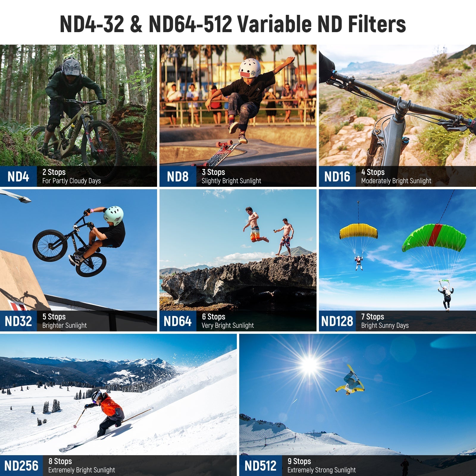 NEEWER Variable ND4-32 & ND64-512 Filter Set For GoPro 9 10 11 12 13