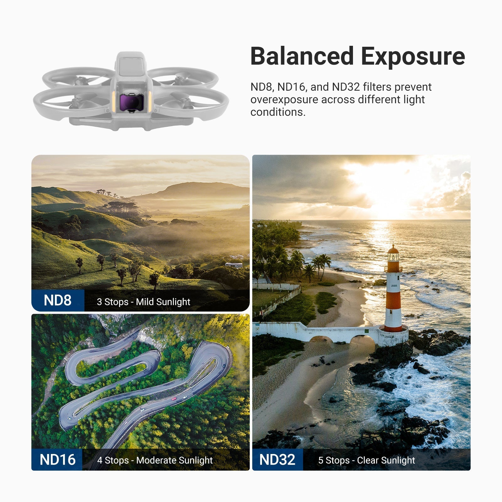 NEEWER 4-Pack Filter Set for DJI Avata 2