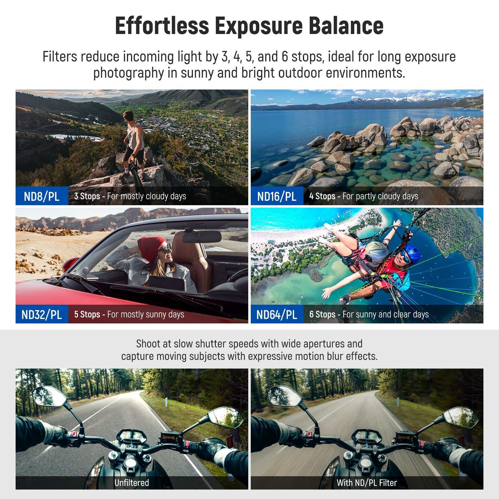 NEEWER PL/ND Filter Set Compatible with Insta360 Ace Pro 2