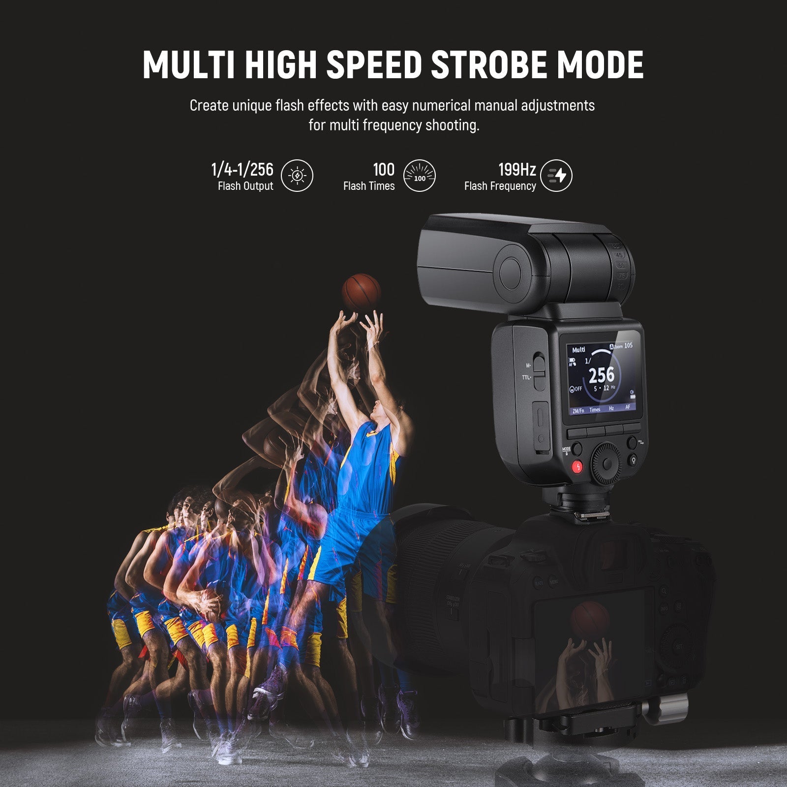 NEEWER Z880 GN60 5600K 76Ws TTL Flash Speedlite