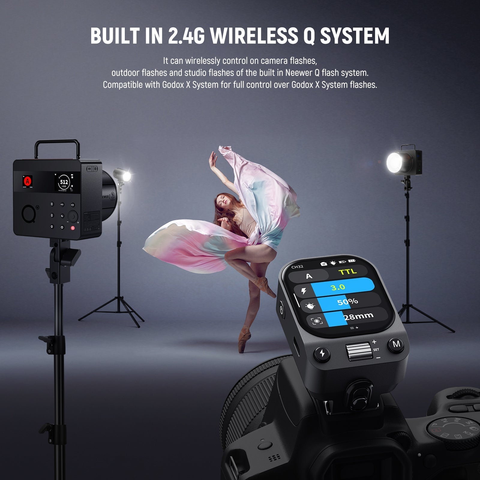 NEEWER QZ TTL Wireless Flash Trigger Transmitter