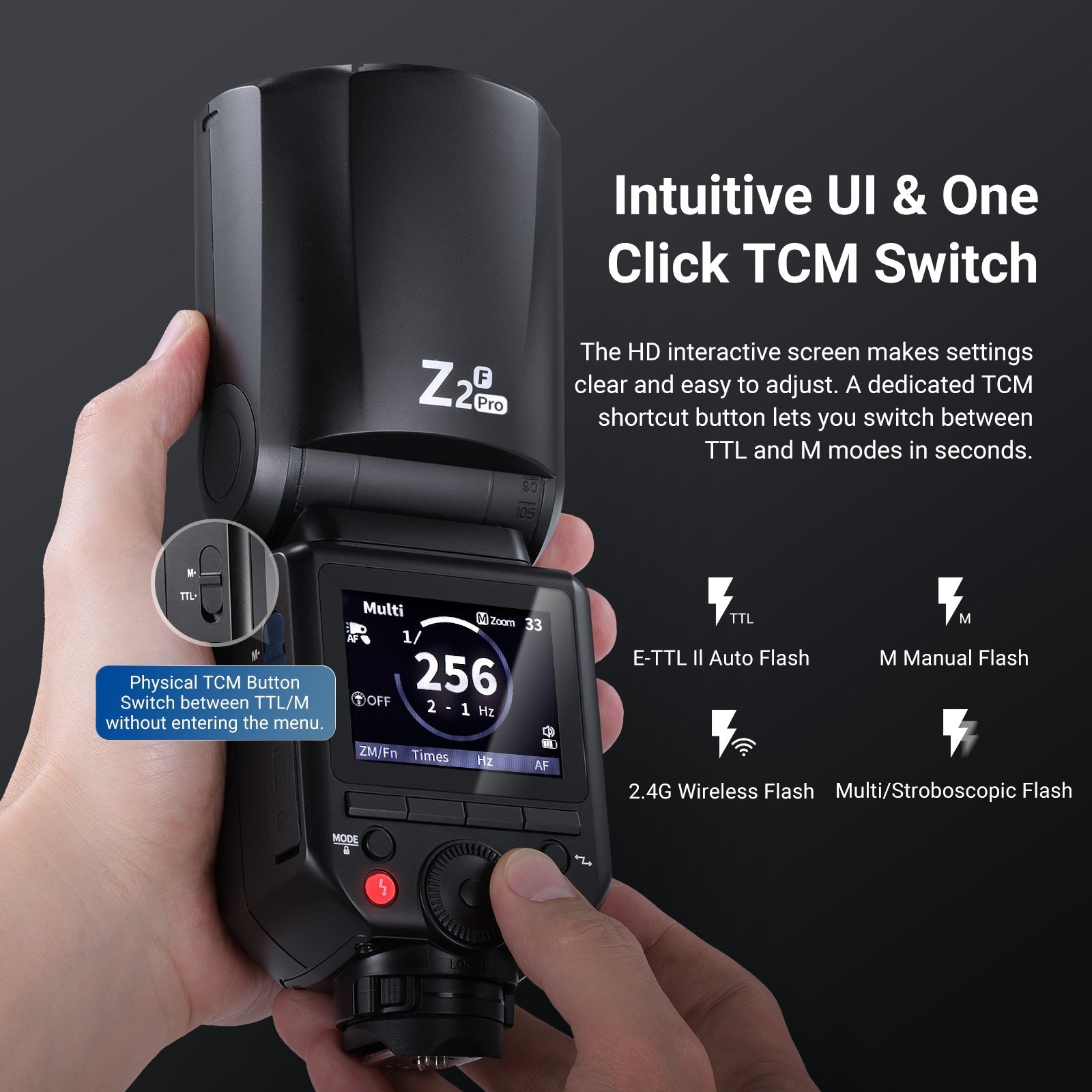 NEEWER Z2PRO 76Ws TTL Round Head Flash Speedlite