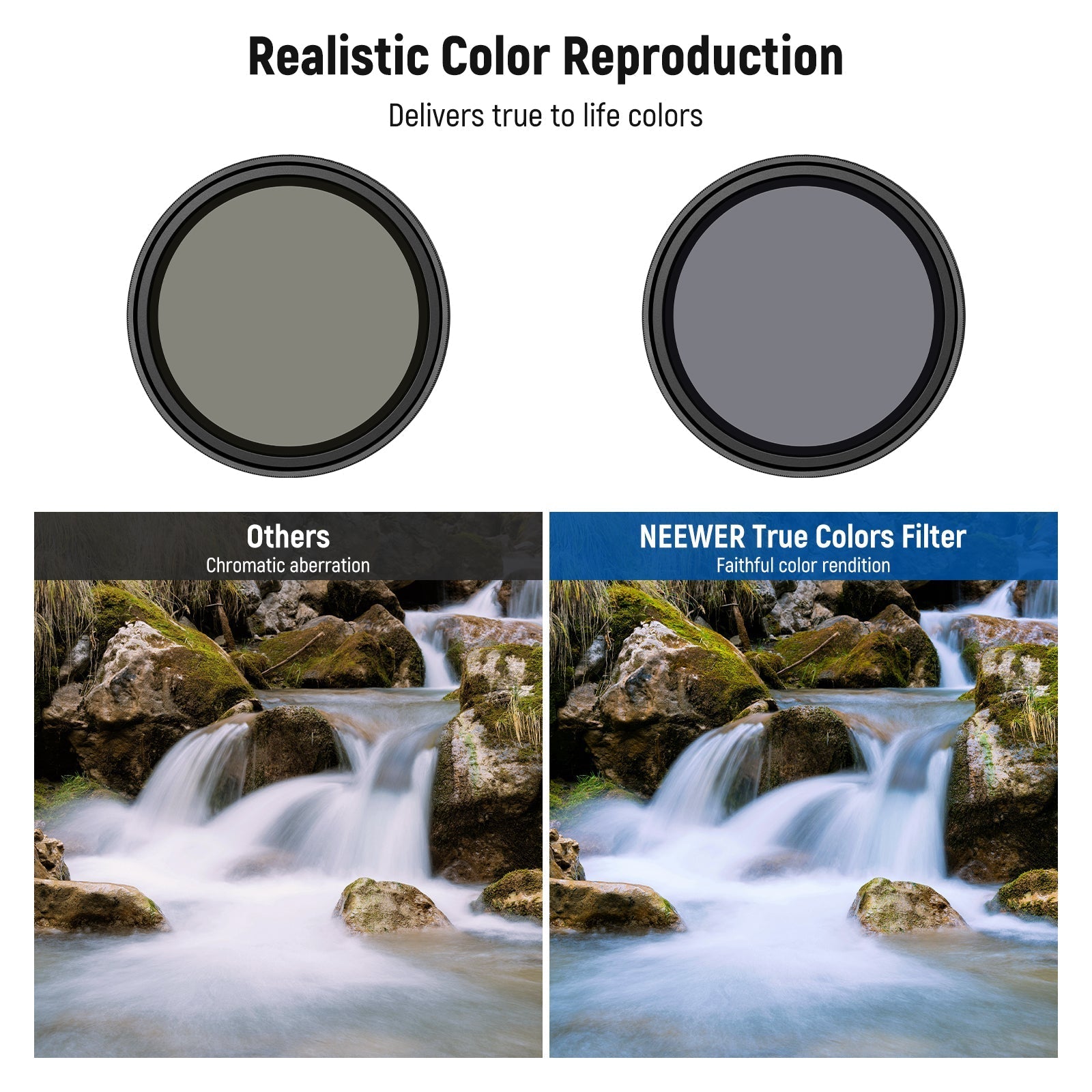 NEEWER 67mm Filter Set For iPhone 16 Pro/16 Pro Max Cage (PA073/PA074)