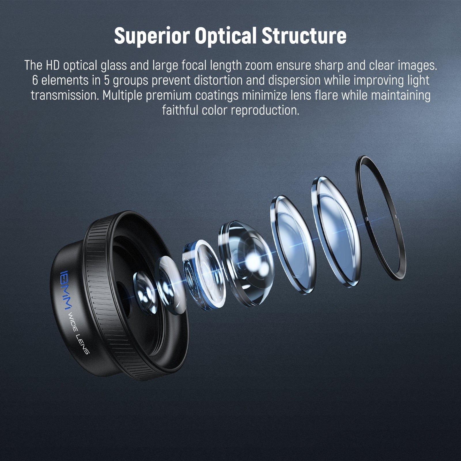 NEEWER LS-72 100° FOV 18mm Wide Angle Lens with 17mm Threaded Clip