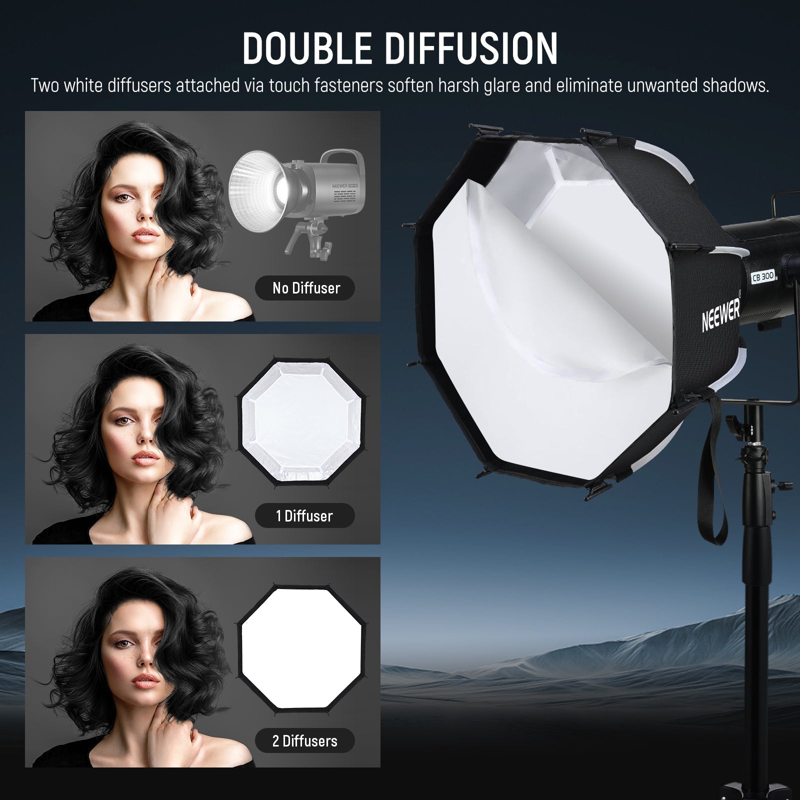NEEWER 45CM/65CM/90CM Quick Release Octagonal Softbox
