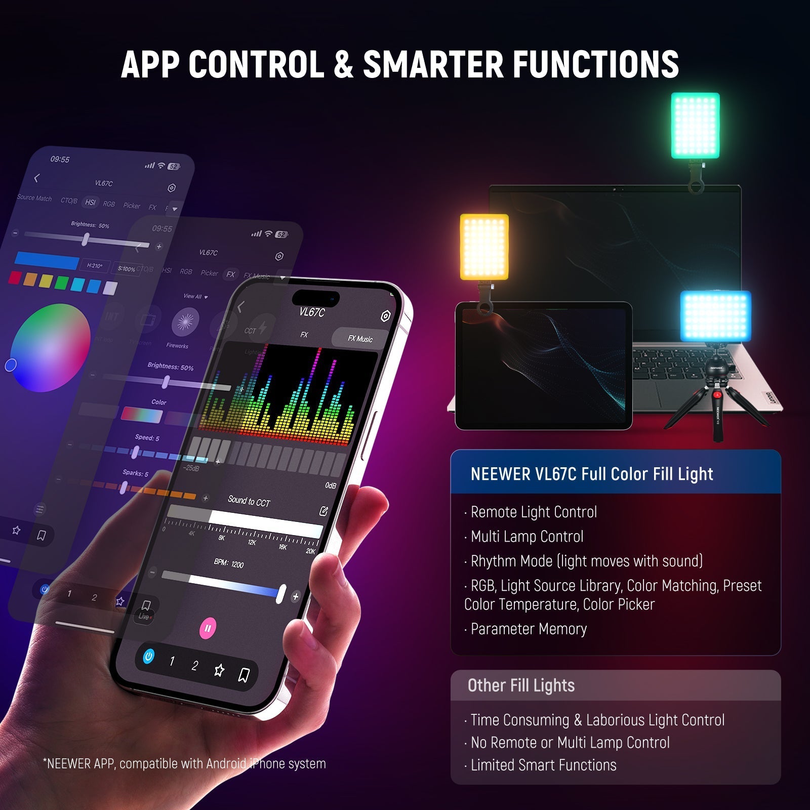 NEEWER VL67C Phone Selfie Light with APP Control