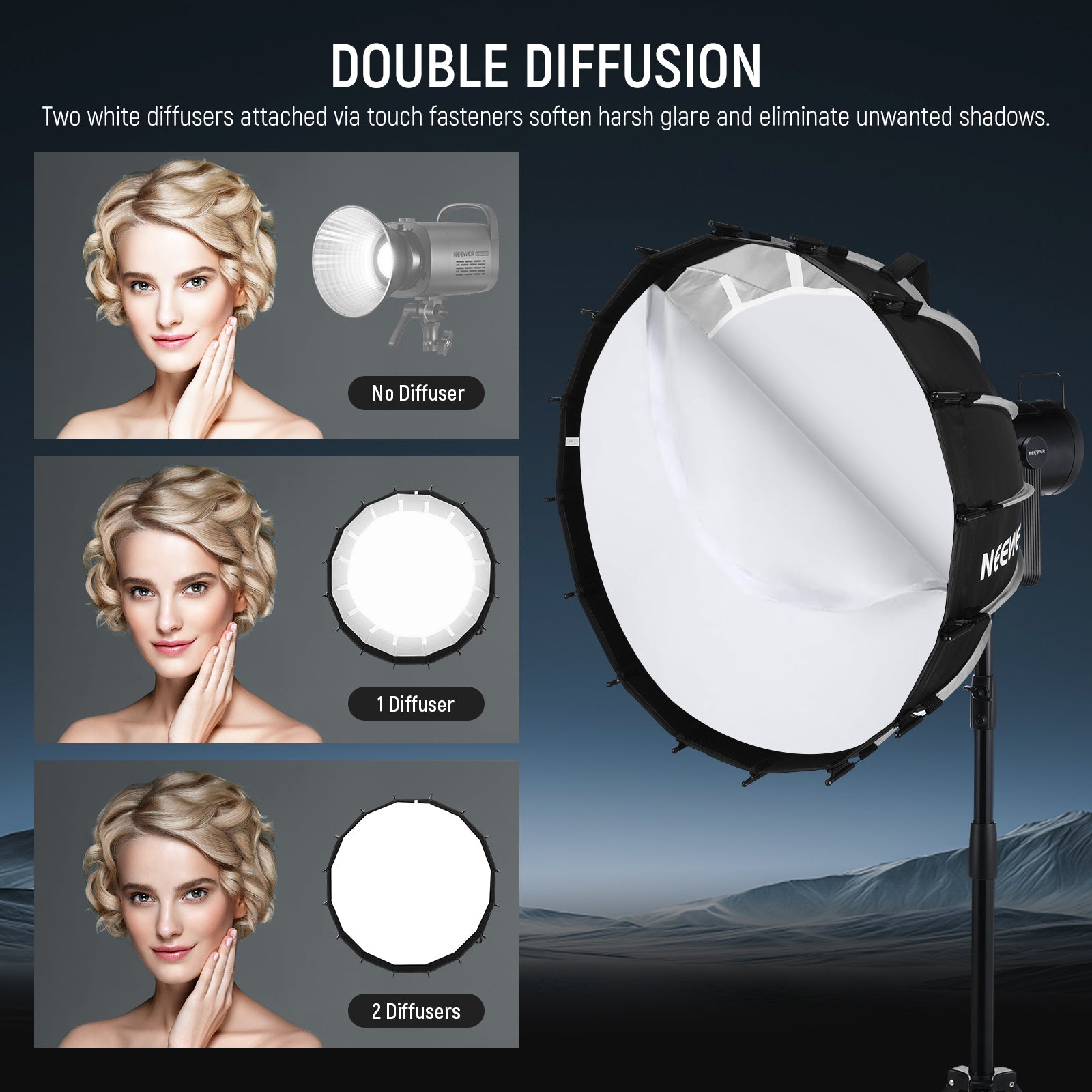NEEWER 60CM/90CM/120CM Quick Release Parabolic Softbox