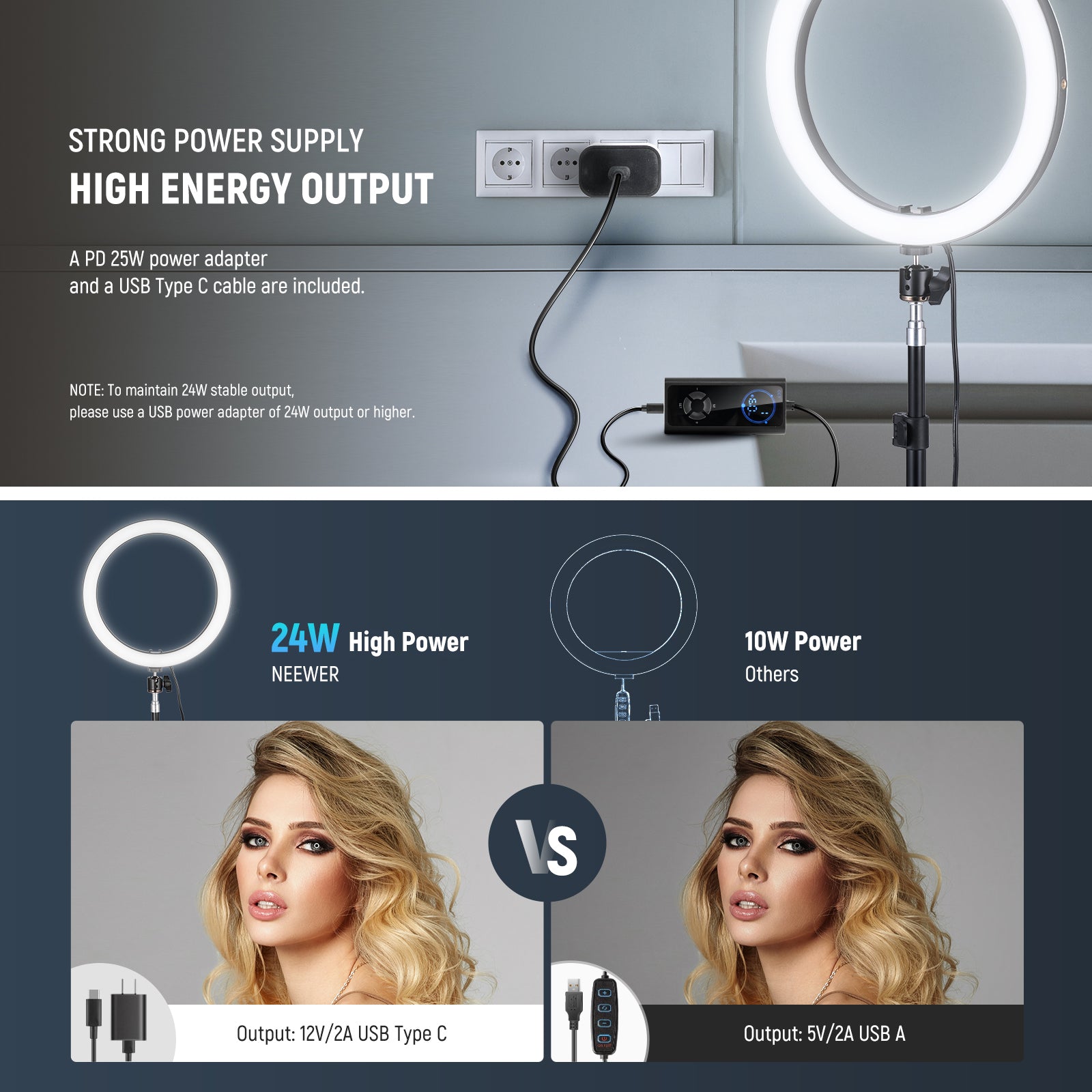 NEEWER RH12B 12" 24W High Power LED Ring Light
