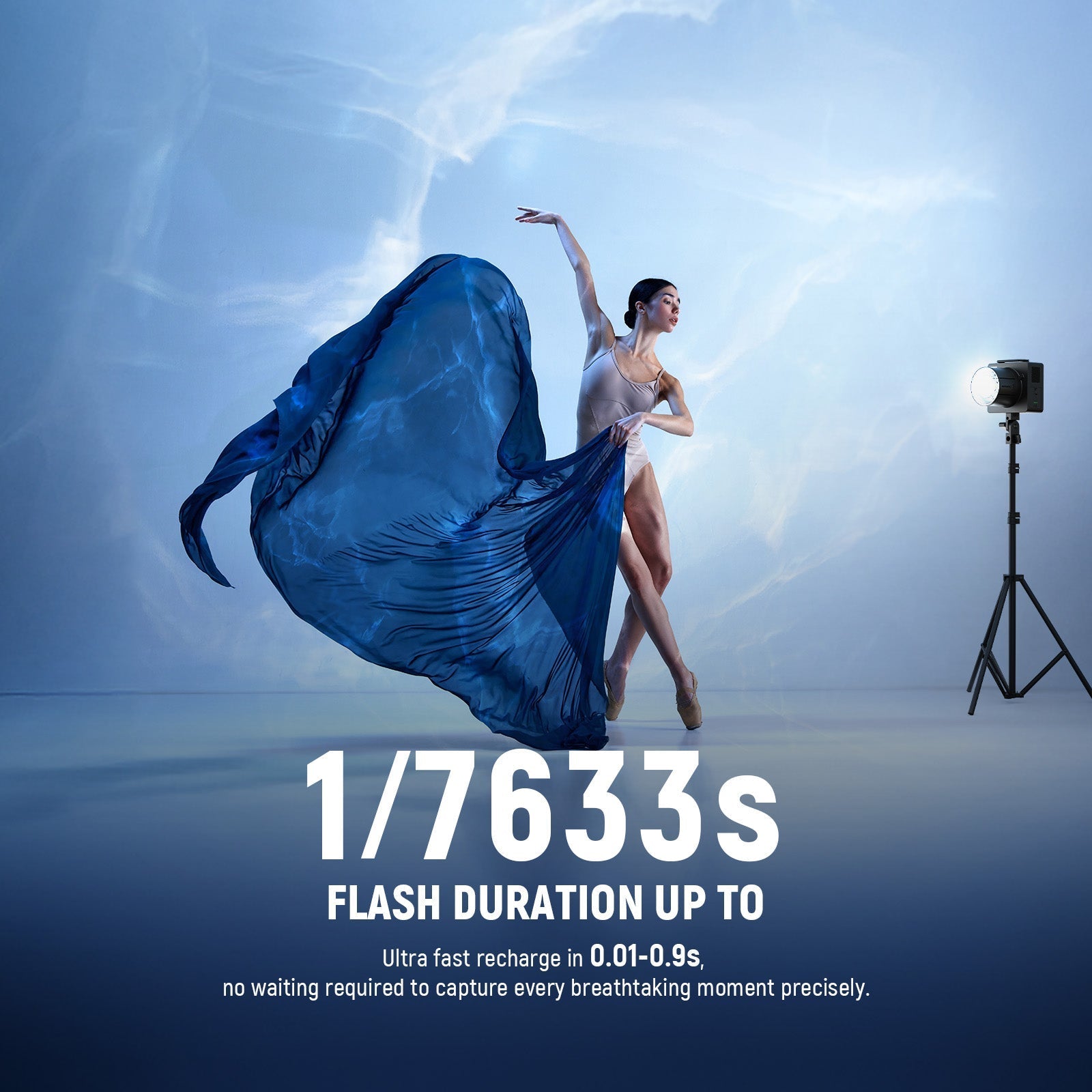 NEEWER Q6 600Ws 2.4G TTL HSS Outdoor Studio Flash