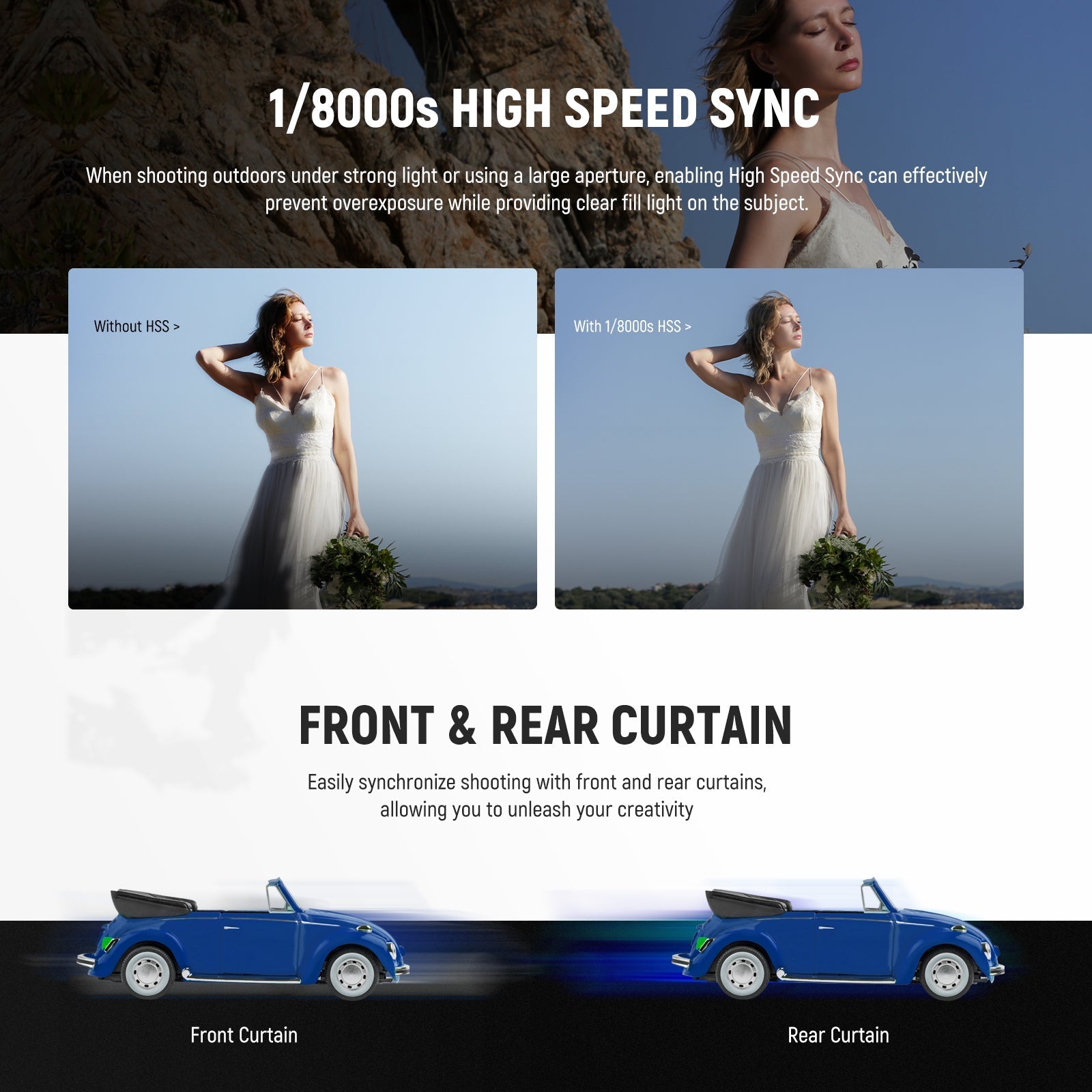 NEEWER Z3 100Ws 2.4G TTL Flash Speedlite