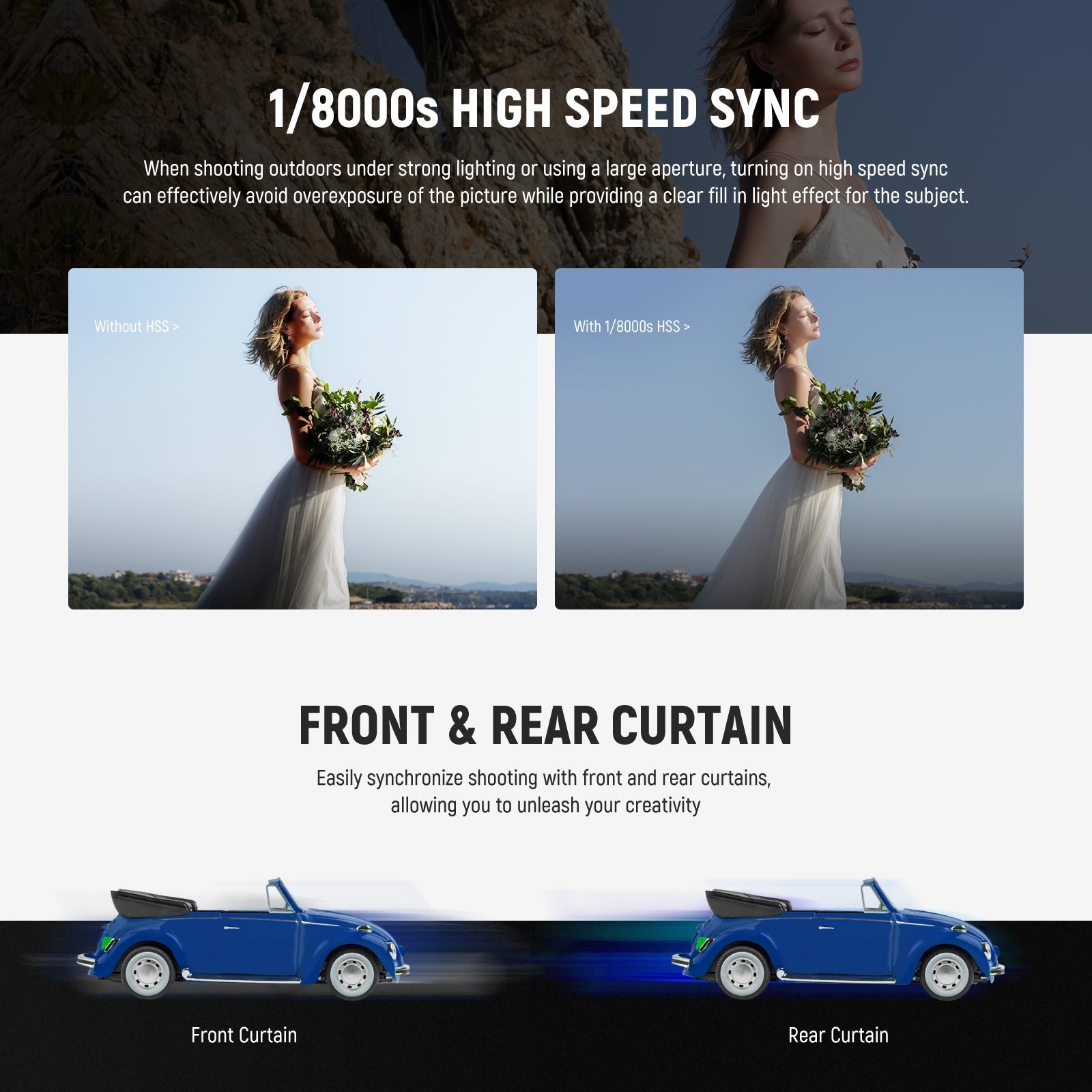 NEEWER Z880 2.4G TTL Camera Flash Speedlite