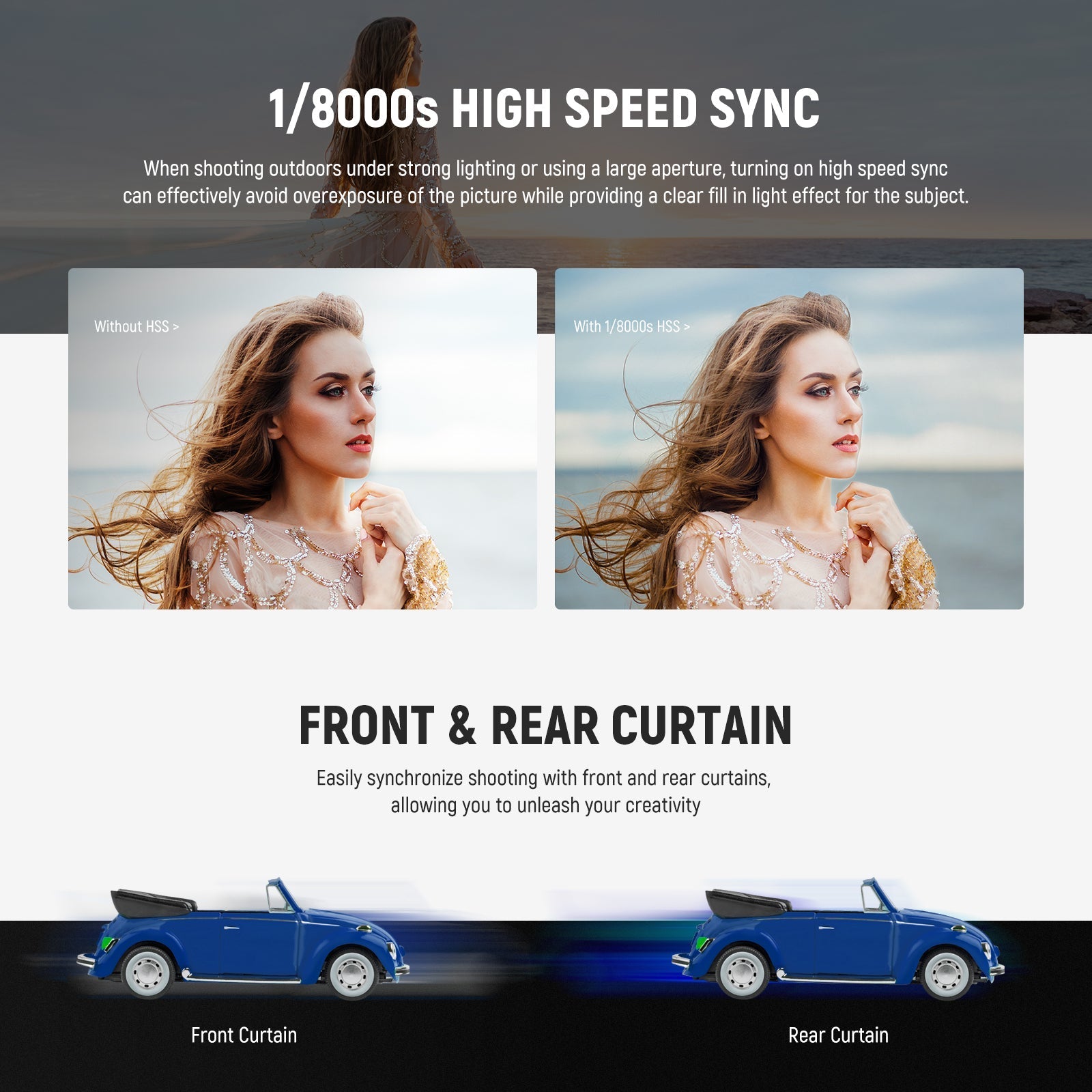 NEEWER Z880 2.4G TTL Camera Flash Speedlite