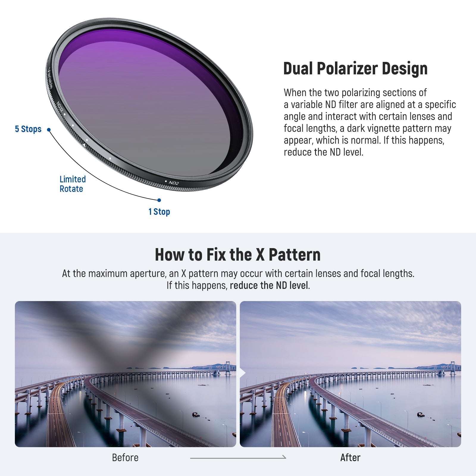 NEEWER ND2-32 (1-5 Stops) Variable ND Filter with Lens Cap