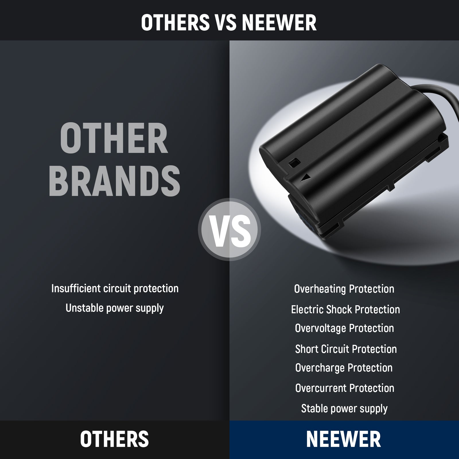 NEEWER VP-EP5B EN-EL15 to D Tap Dummy Battery