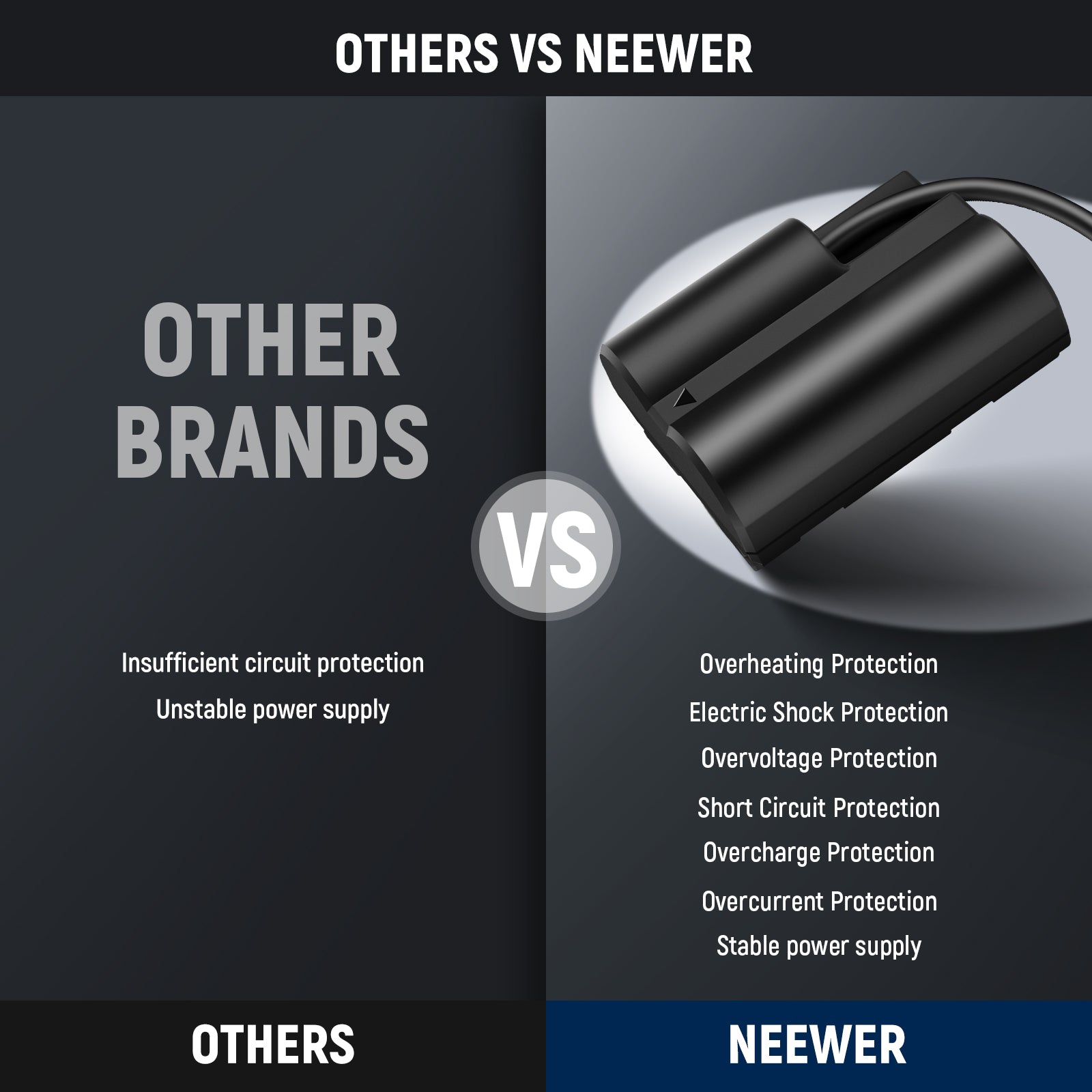 NEEWER VP-NPW235 NP-W235 to D Tap Dummy Battery