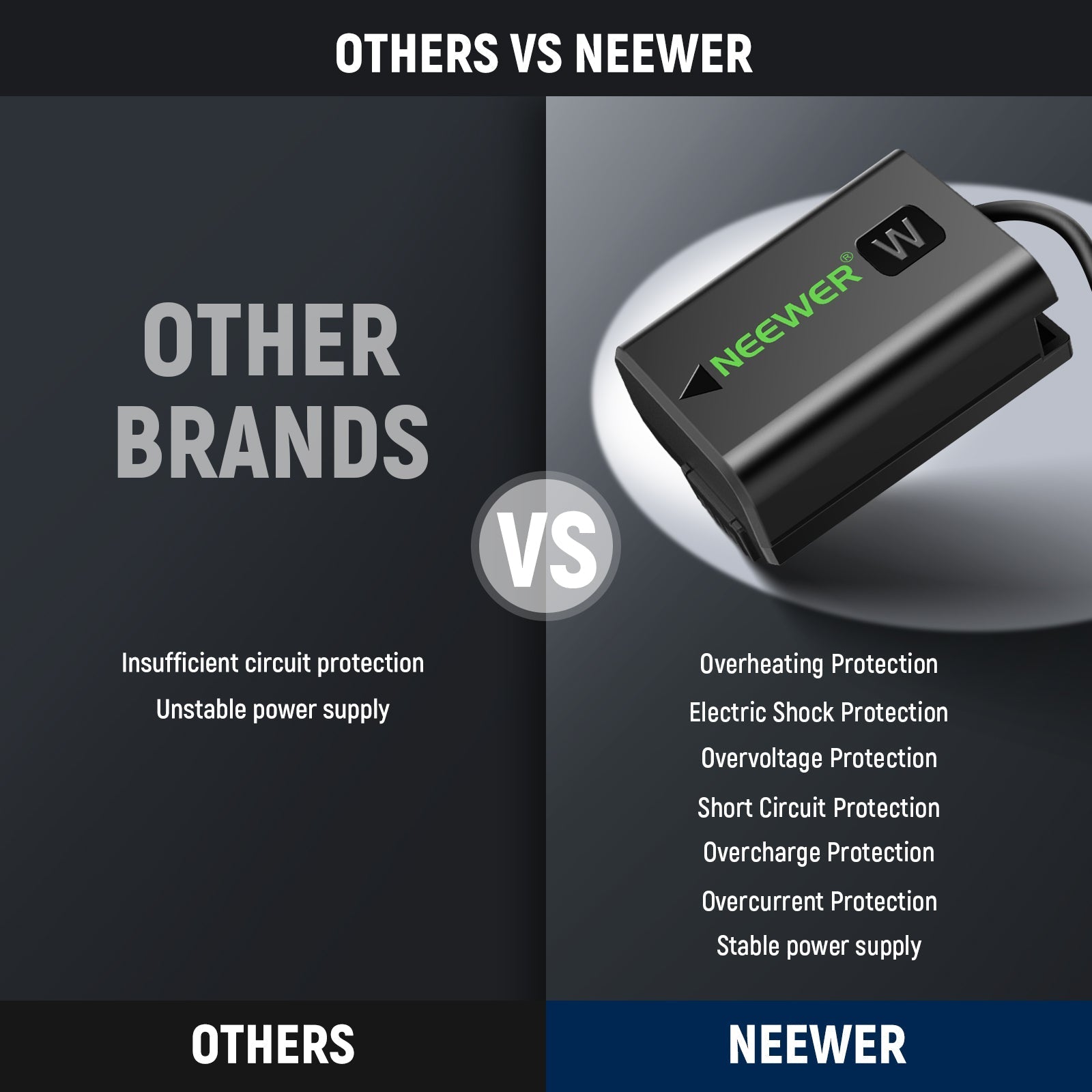 NEEWER VP-FW50 D Tap to NP-FW50 Dummy Battery