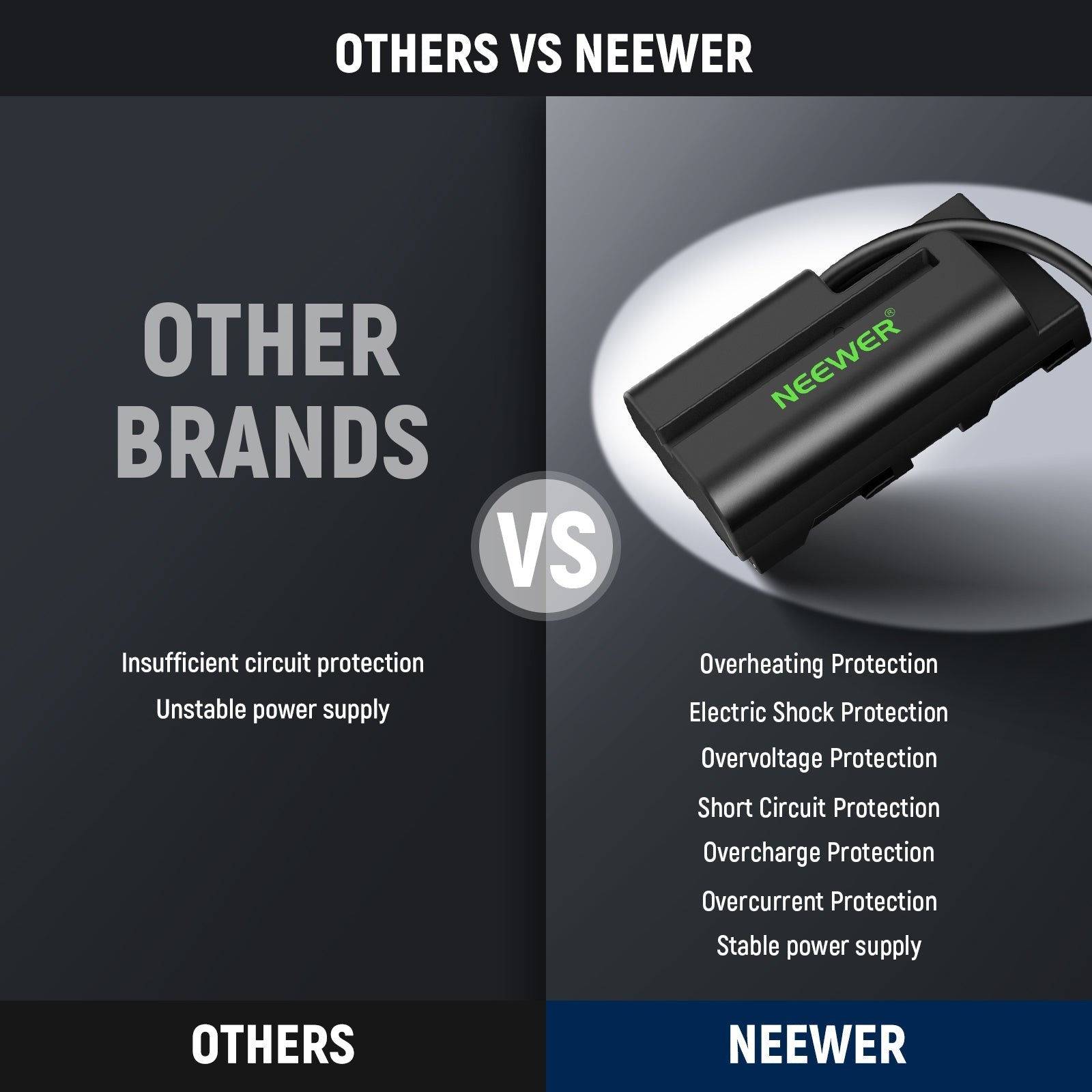NEEWER VP-F550 NP-F550 to D Tap Dummy Battery