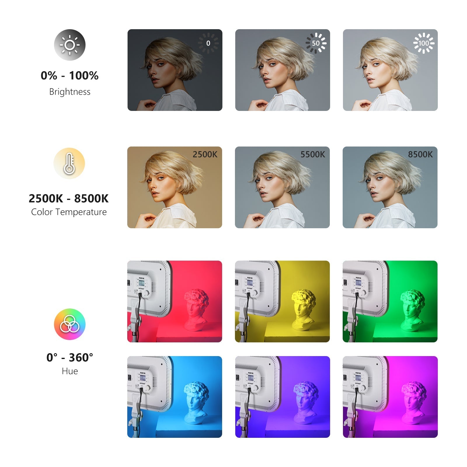 NEEWER 2 Pack RGB168 18.3 Inch LED Panel Video Light