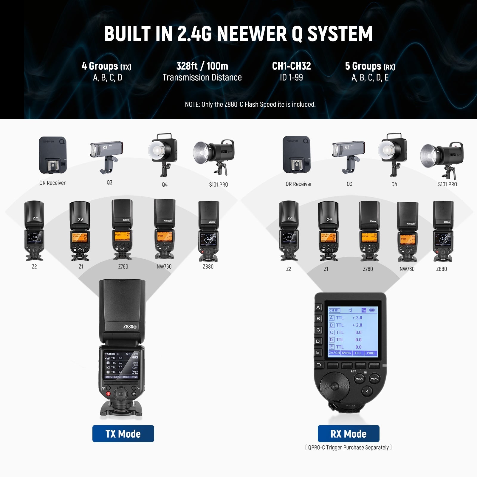 NEEWER Z880 2.4G TTL Camera Flash Speedlite