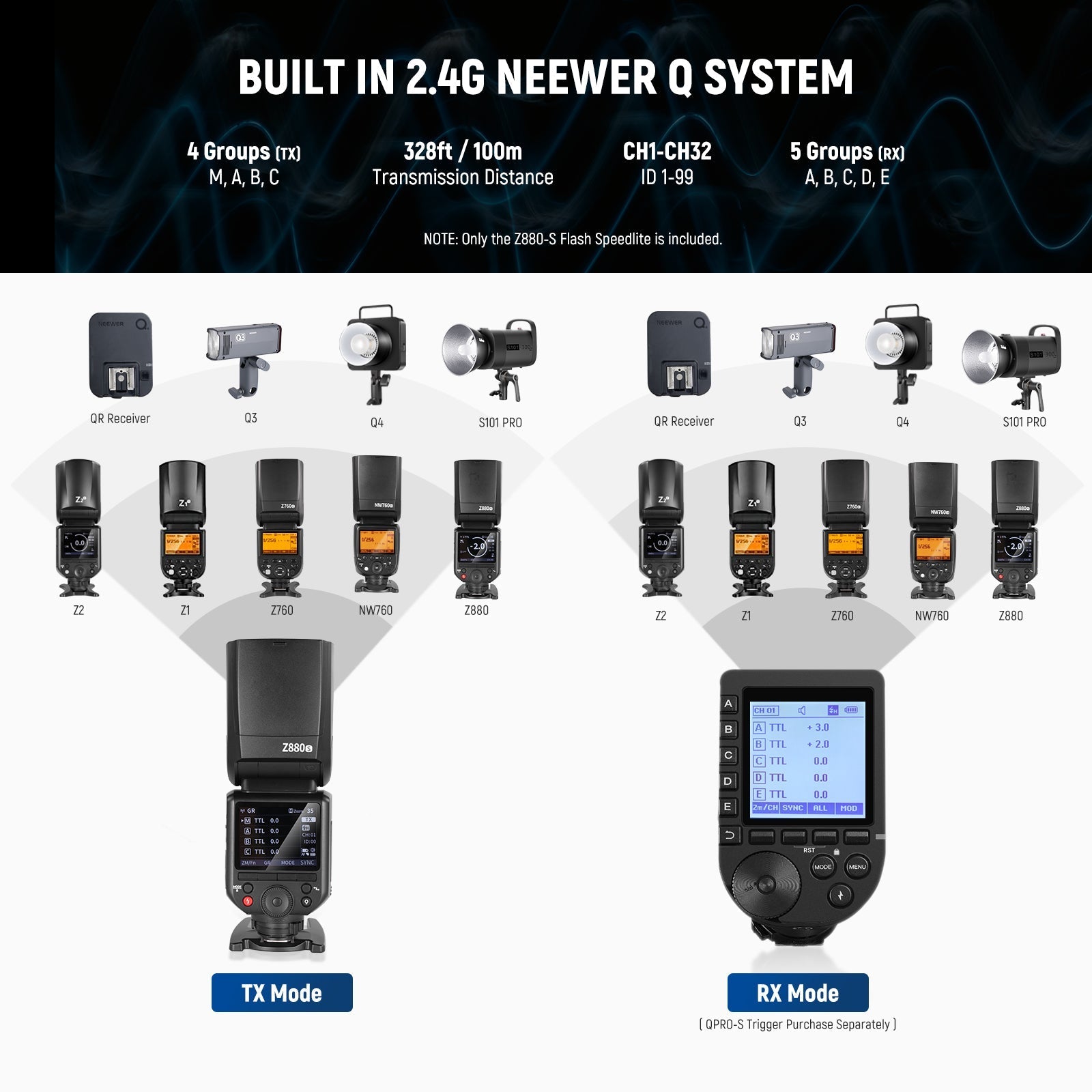 NEEWER Z880 2.4G TTL Camera Flash Speedlite